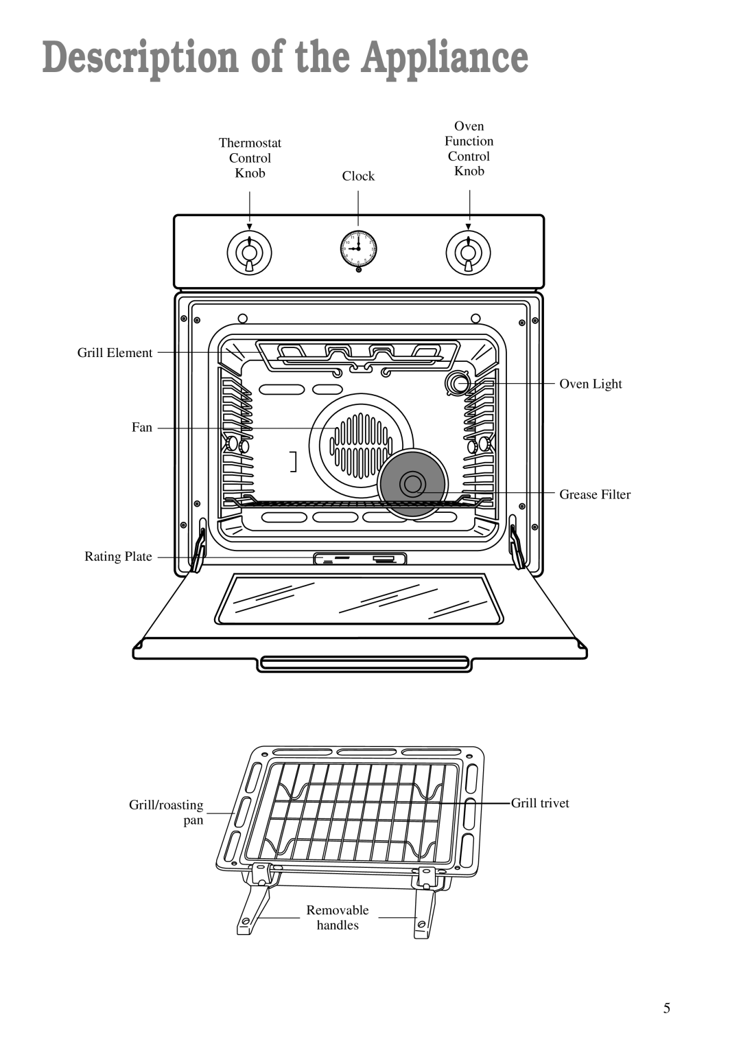 Zanussi ZBC 748 installation manual Description of the Appliance 