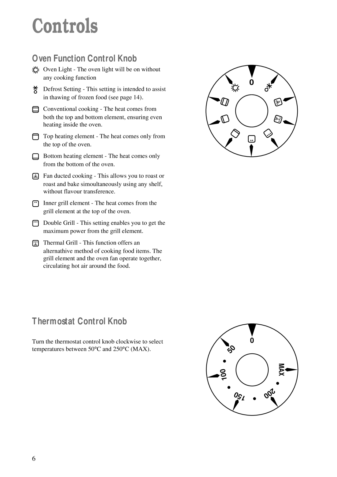 Zanussi ZBC 748 installation manual Controls, Oven Function Control Knob, Thermostat Control Knob 