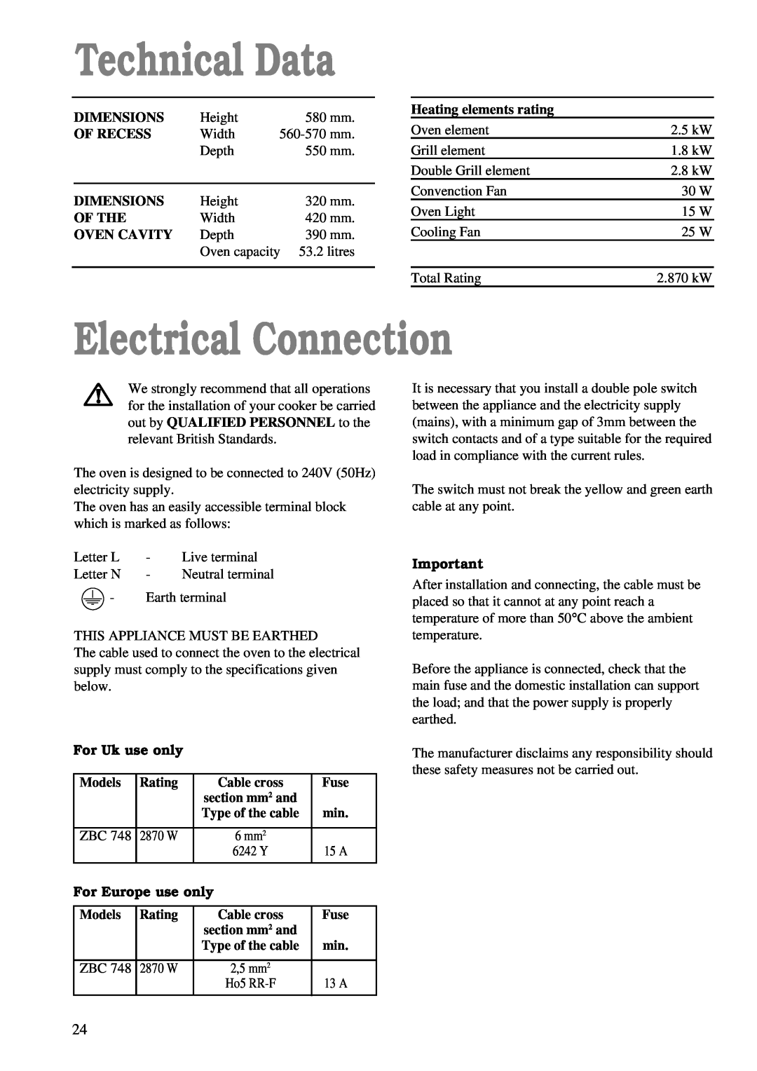 Zanussi ZBC 748 Technical Data, Electrical Connection, Dimensions, Of Recess, Of The, Oven Cavity, Heating elements rating 