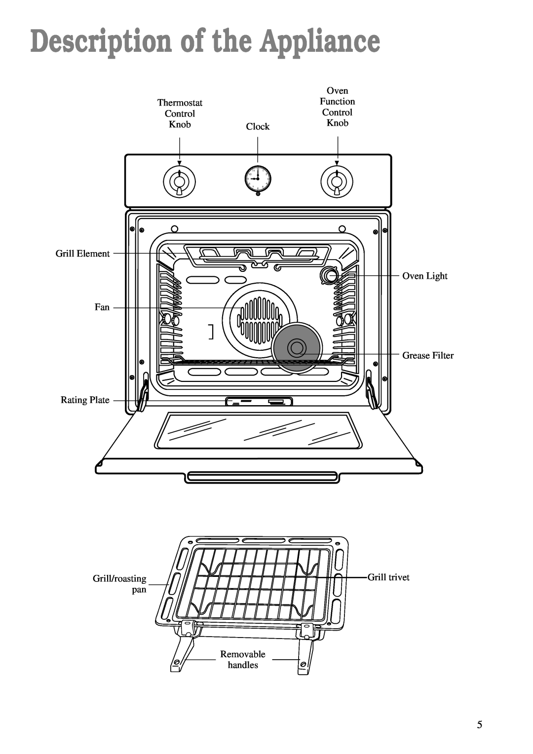 Zanussi ZBC 748 installation manual Description of the Appliance, Oven 