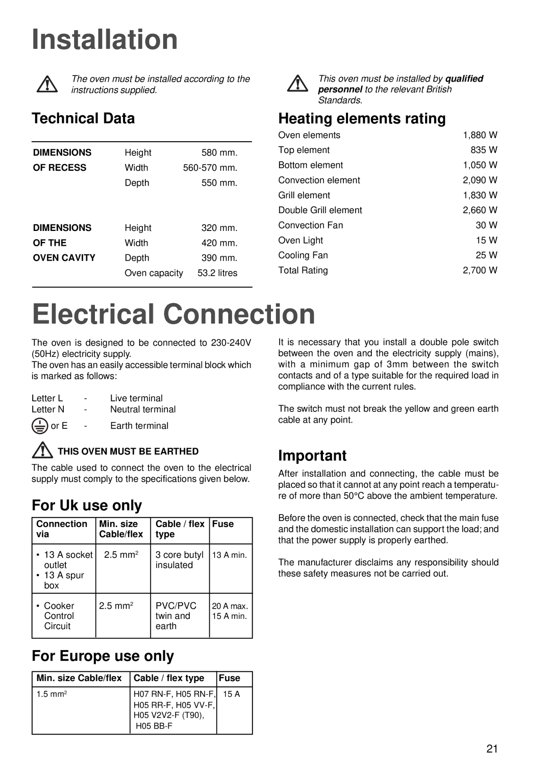 Zanussi ZBC 848 manual Installation, Electrical Connection, Technical Data Heating elements rating, For Uk use only 