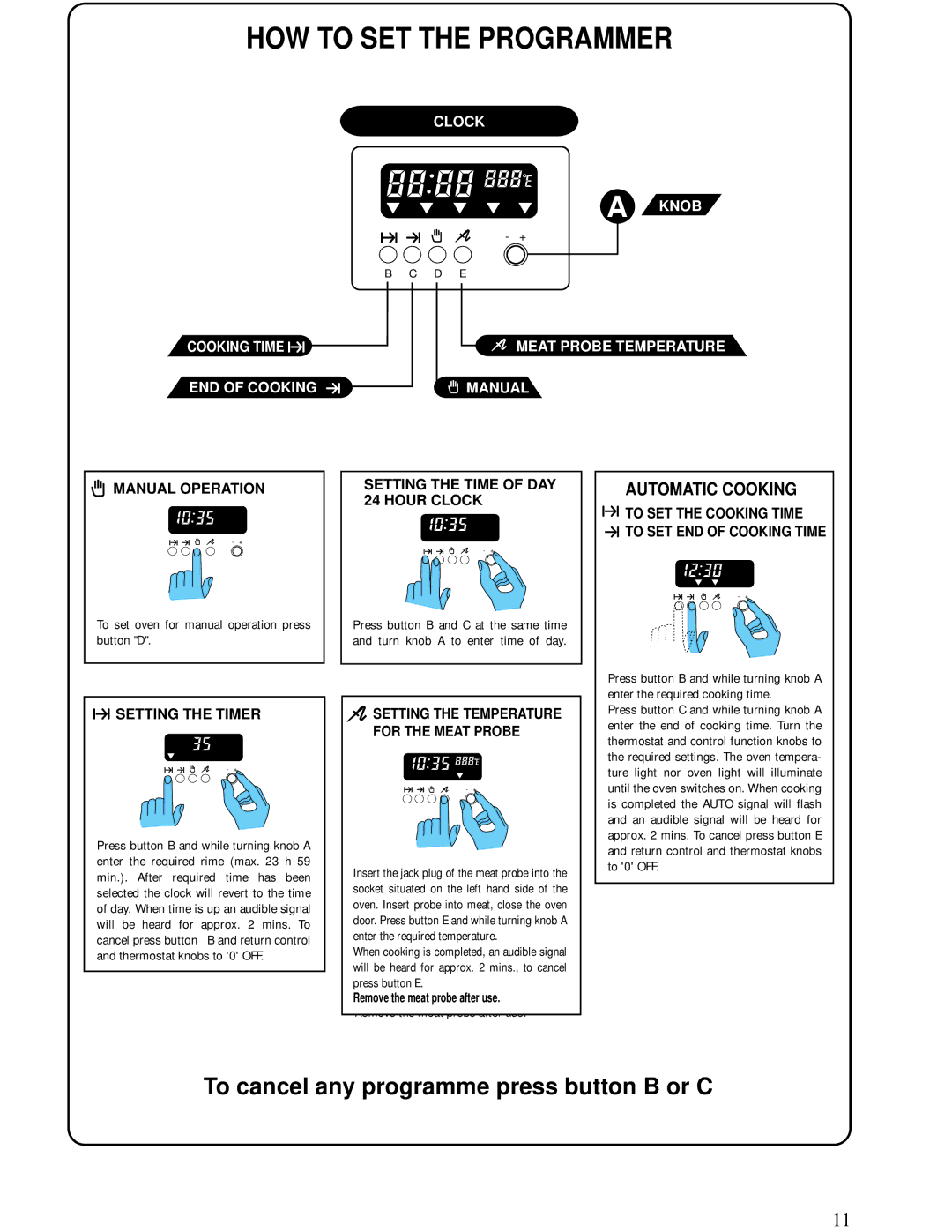 Zanussi ZBD 902 installation manual HOW to SET the Programmer 