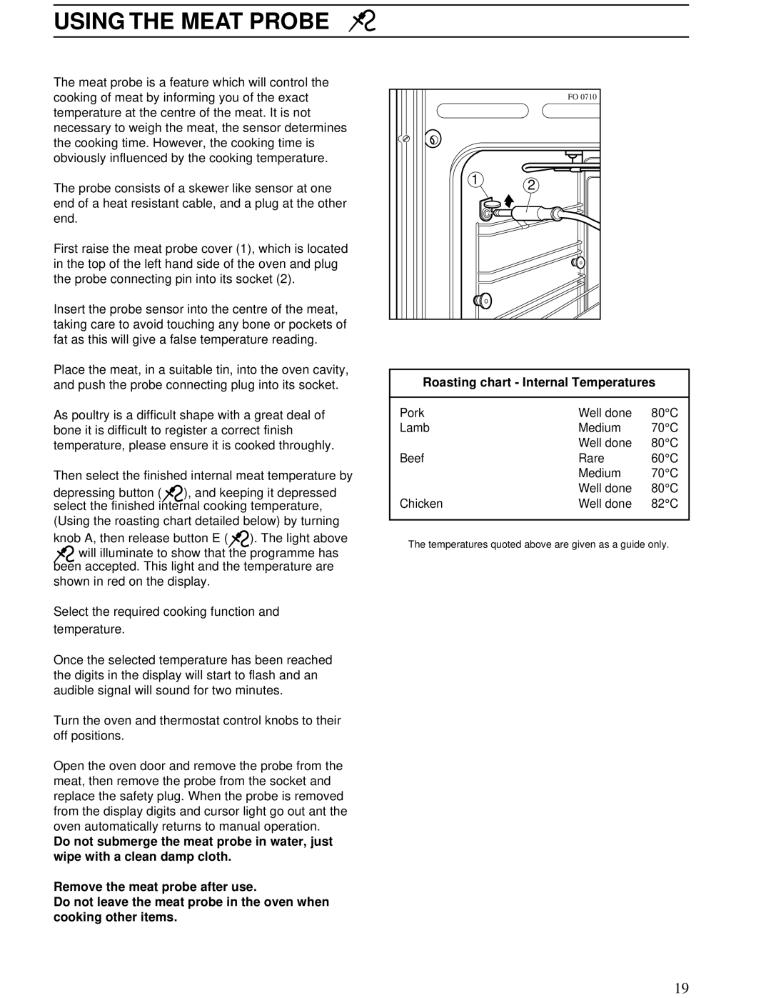 Zanussi ZBD 902 installation manual Using the Meat Probe 