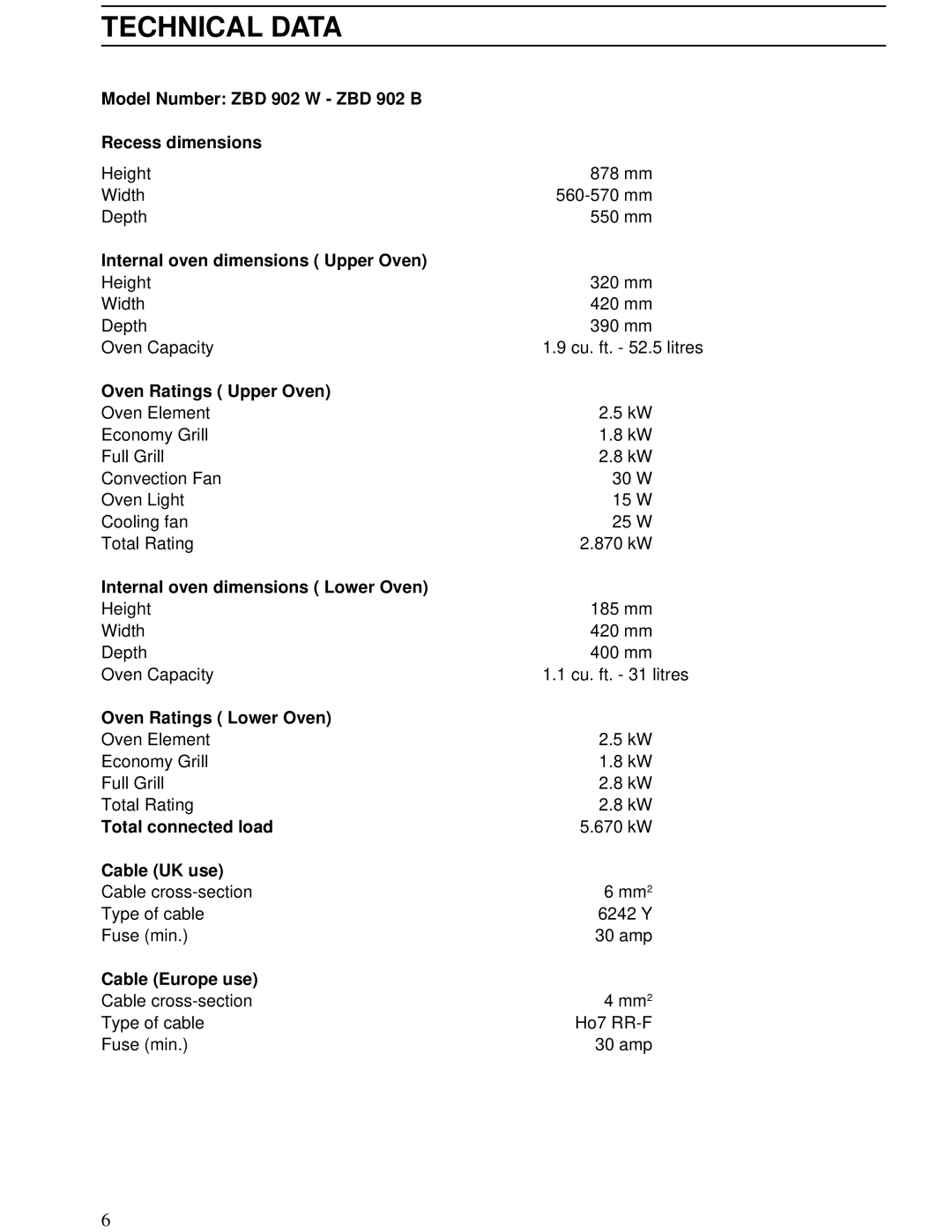 Zanussi ZBD 902 installation manual Technical Data, Oven Ratings Upper Oven 