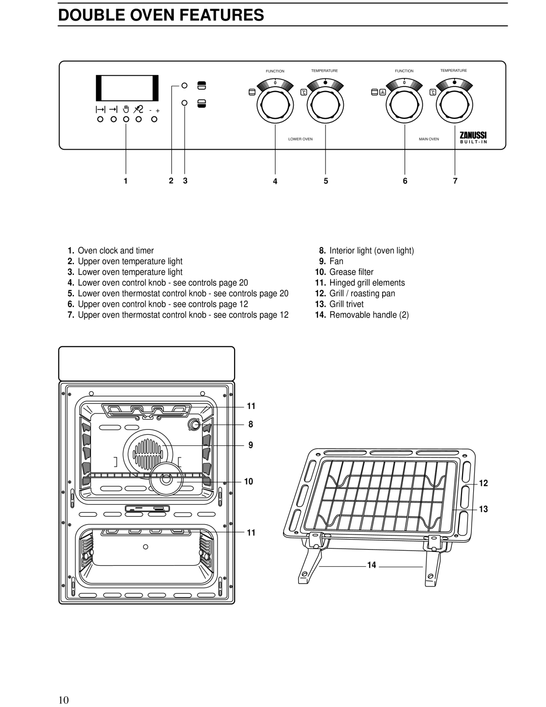 Zanussi ZBD 902 installation manual Double Oven Features 