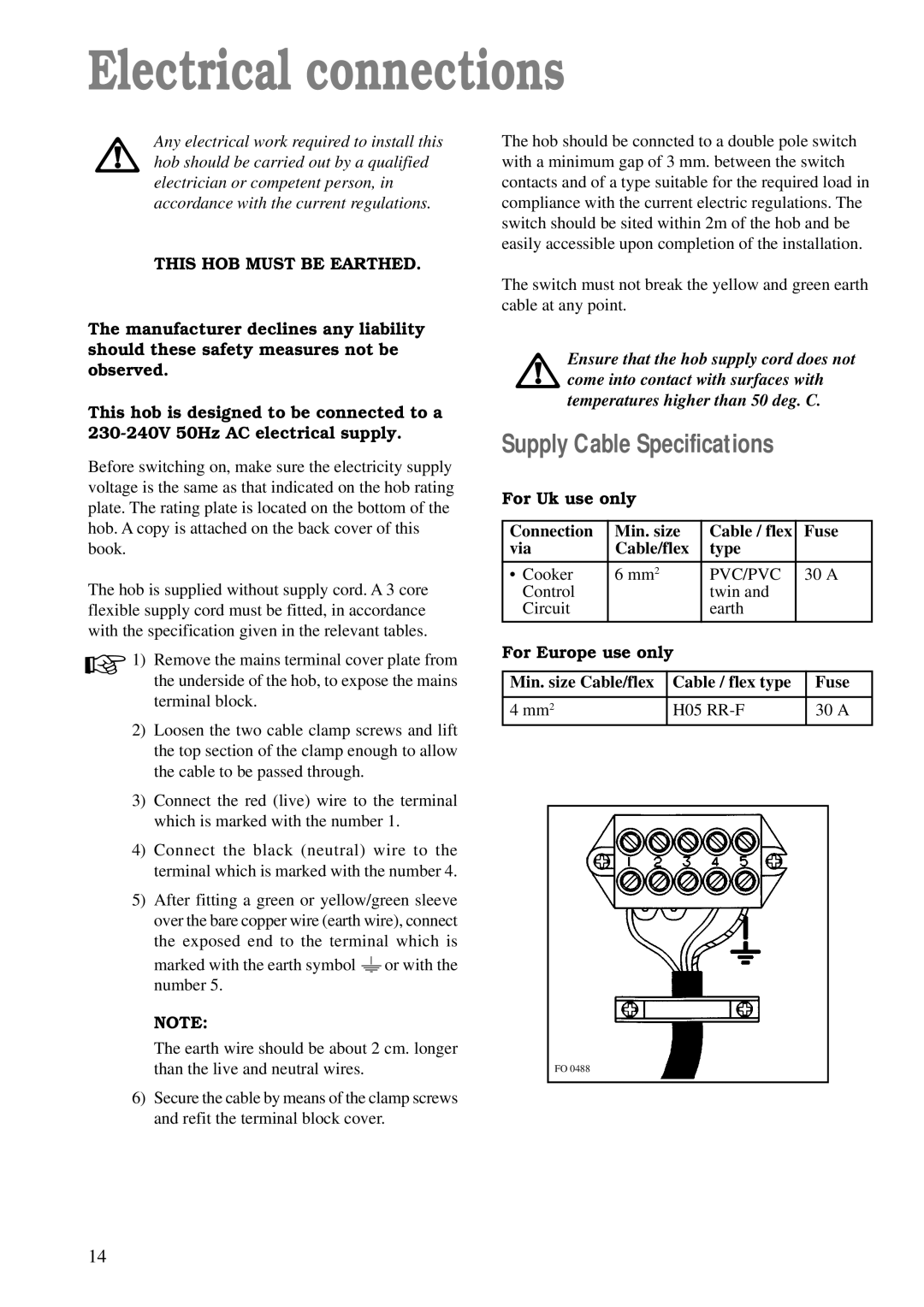 Zanussi ZBE 602 manual Electrical connections, Supply Cable Specifications, This HOB Must be Earthed 