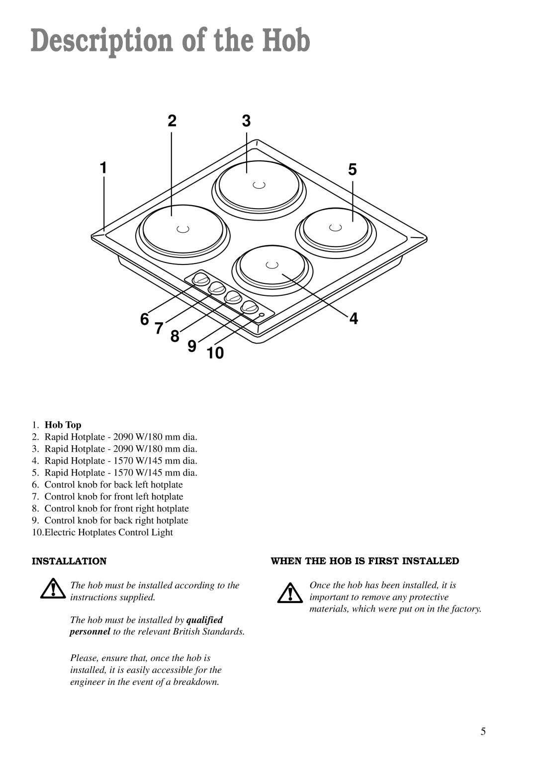 Zanussi ZBE 602 manual Description of the Hob, Hob Top, Installation When the HOB is First Installed 