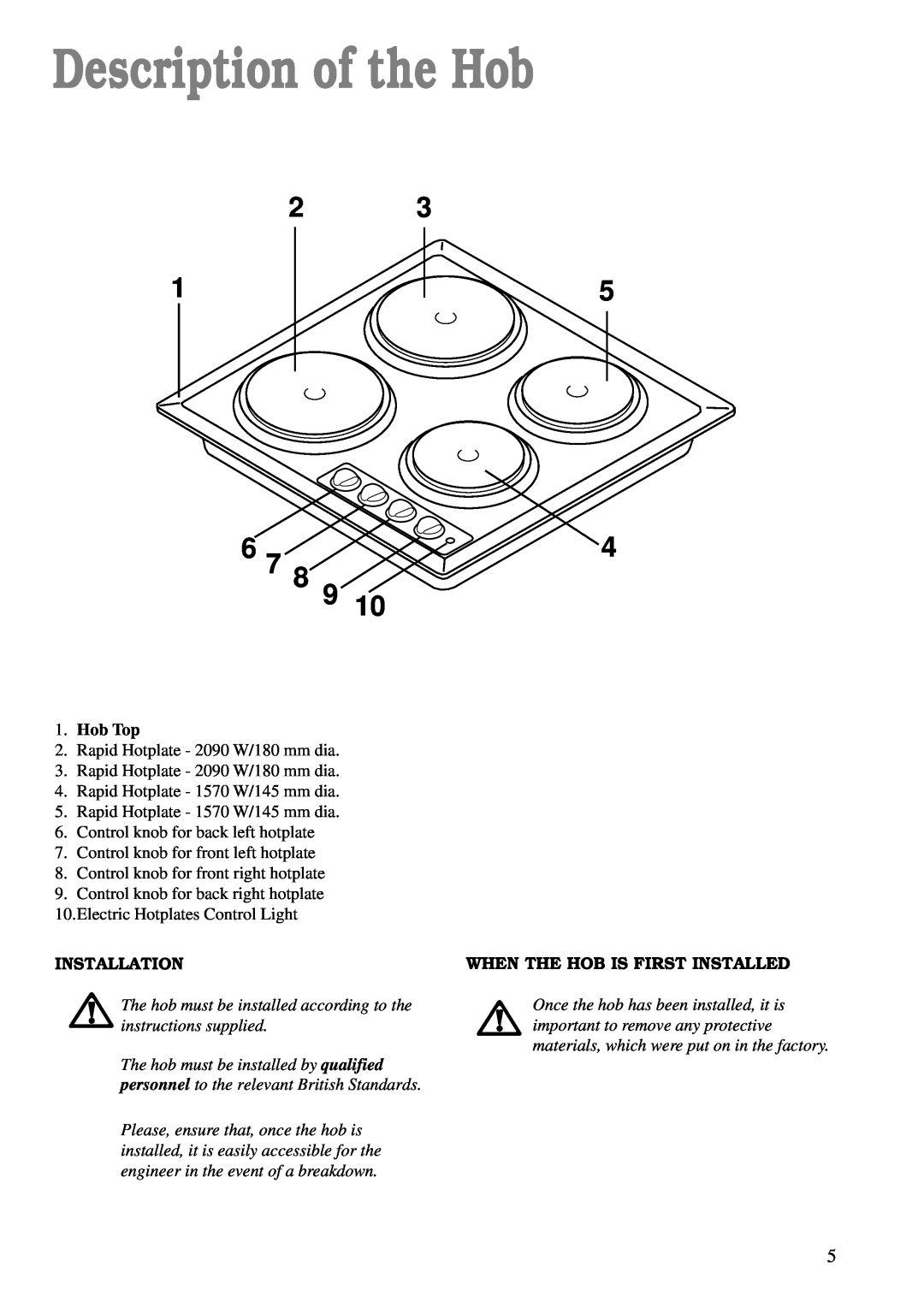 Zanussi ZBE 602 manual Description of the Hob, Hob Top, Installation, When The Hob Is First Installed 