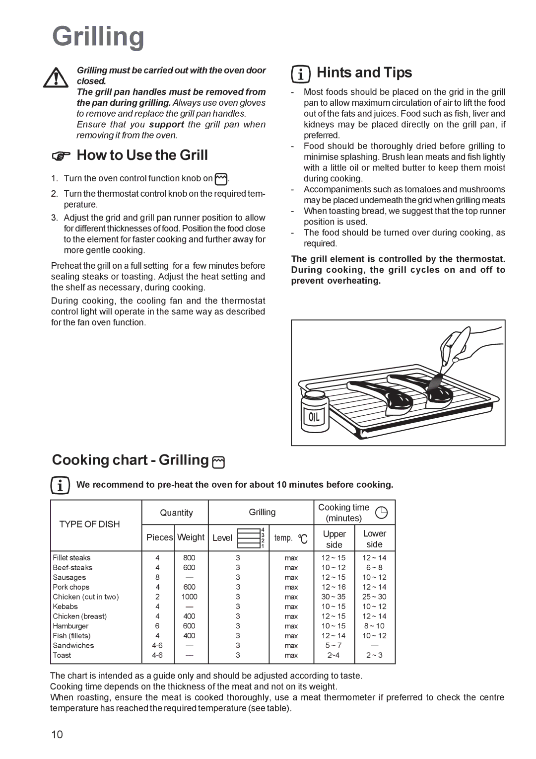 Zanussi ZBF 260 manual How to Use the Grill, Cooking chart Grilling 