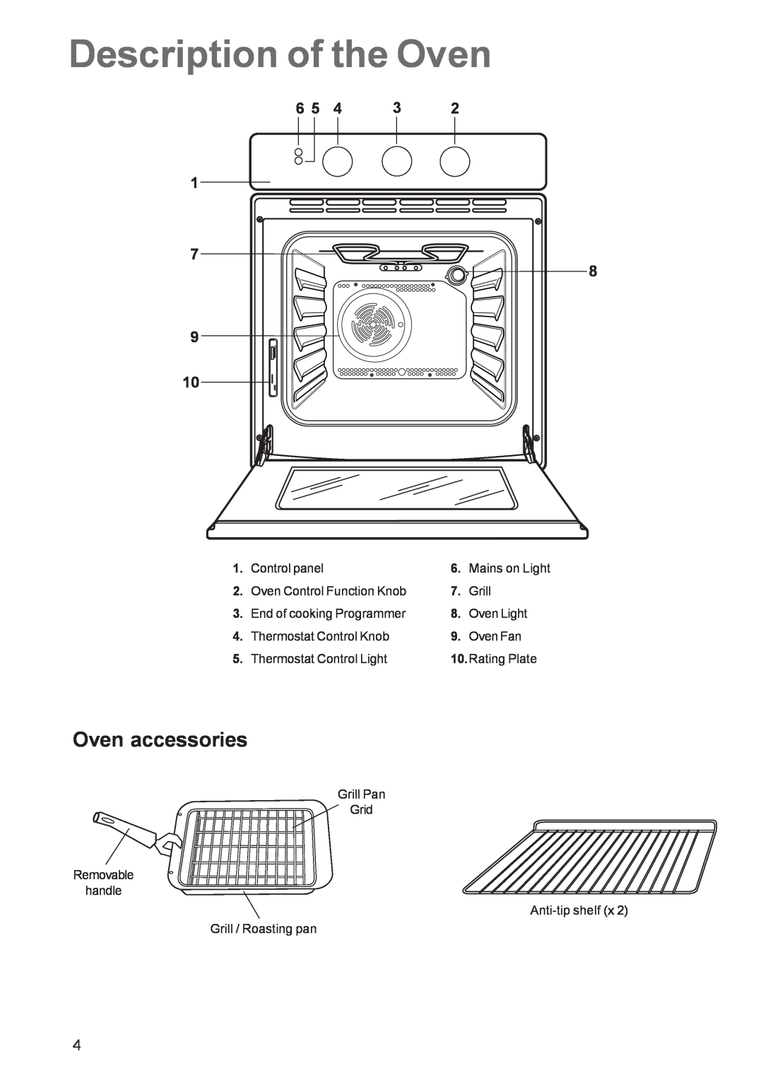 Zanussi ZBF 260 manual Description of the Oven, Oven accessories, Control panel, Mains on Light, Oven Control Function Knob 