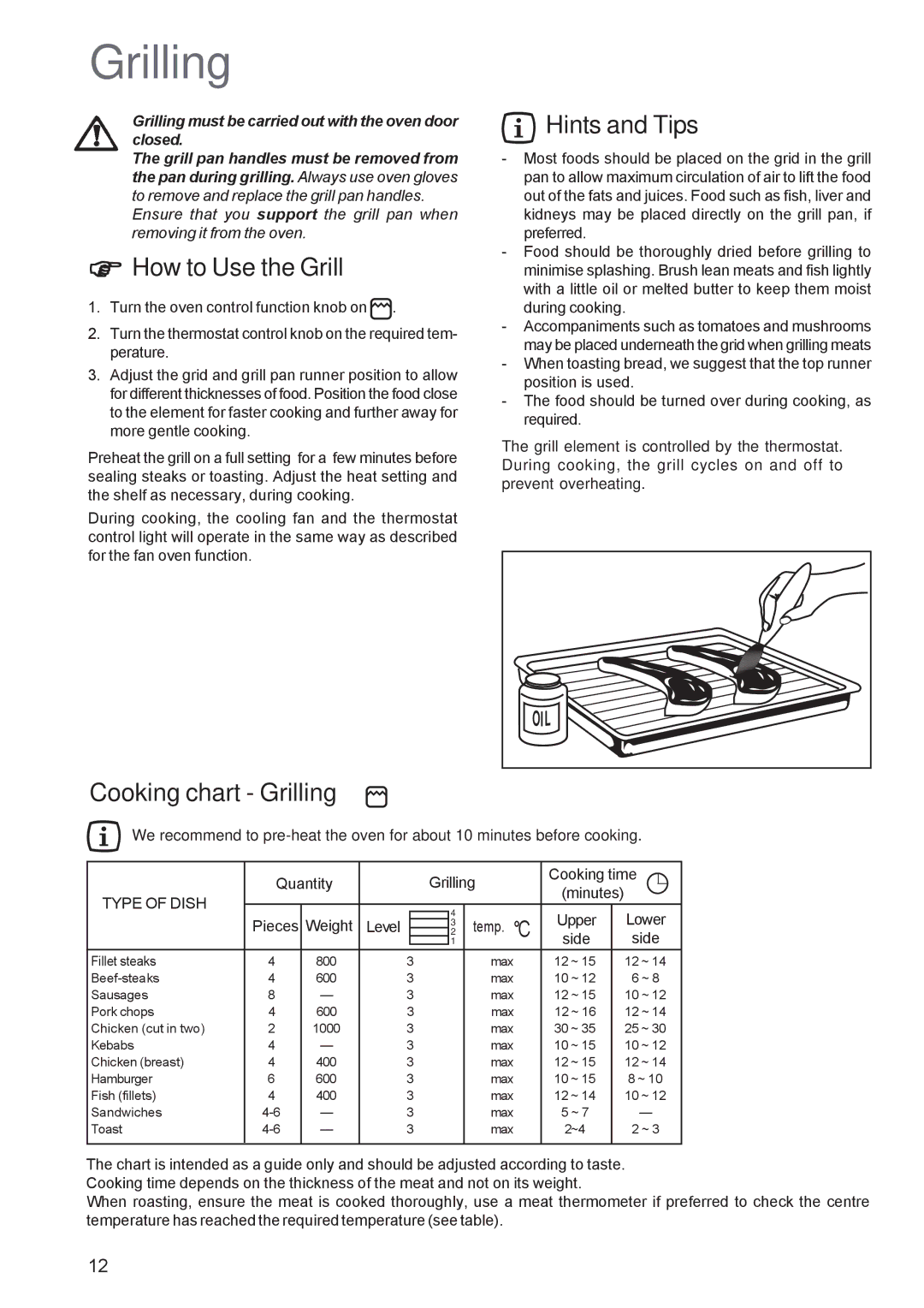 Zanussi ZBF 360 manual How to Use the Grill, Cooking chart Grilling 