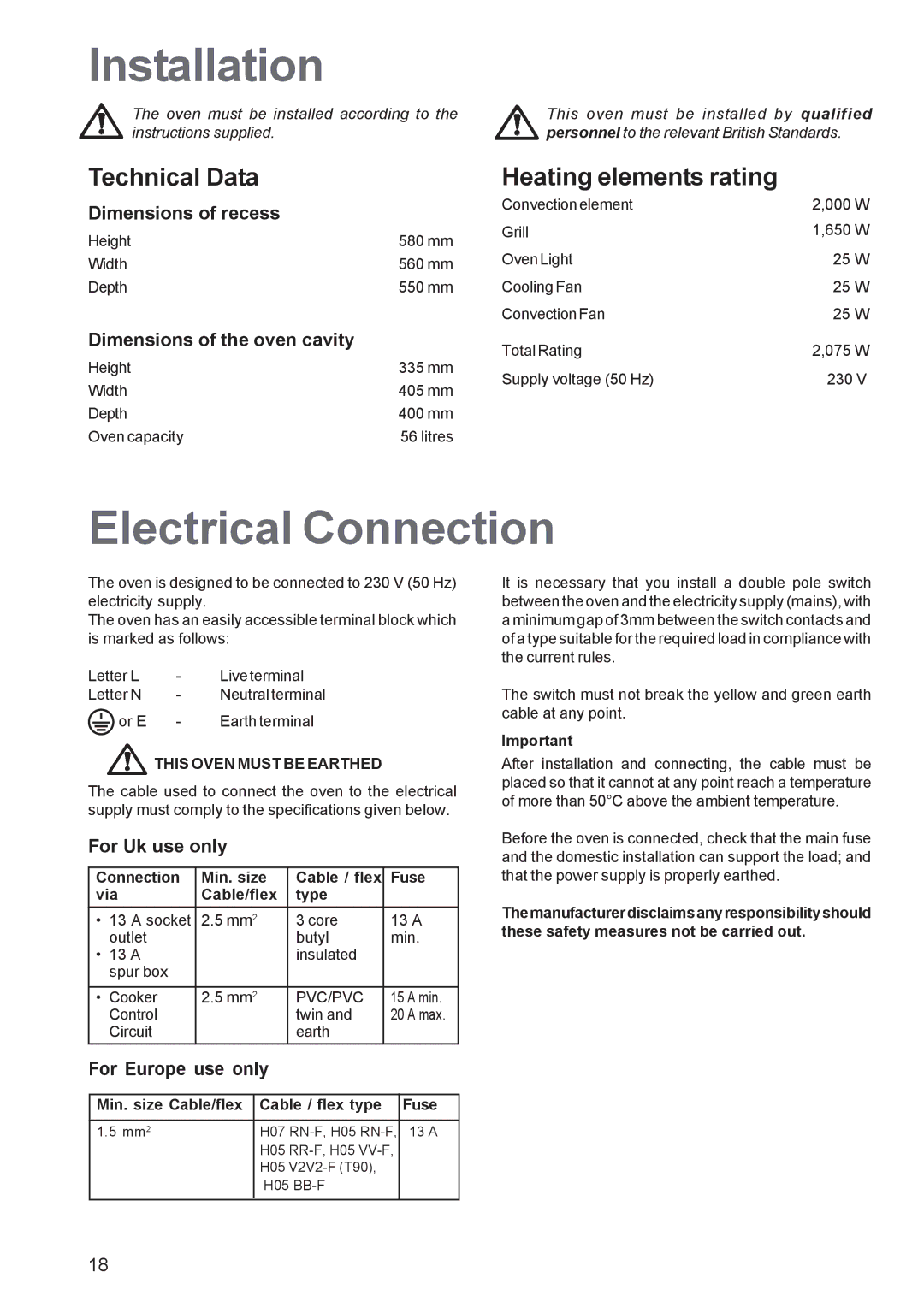 Zanussi ZBF 360 manual Installation, Electrical Connection, Technical Data Heating elements rating 