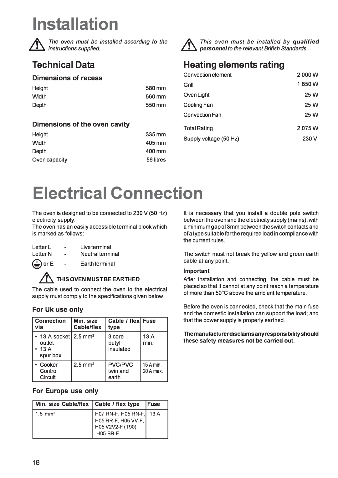 Zanussi ZBF 360 Installation, Electrical Connection, Technical Data, Heating elements rating, Dimensions of recess, Fuse 