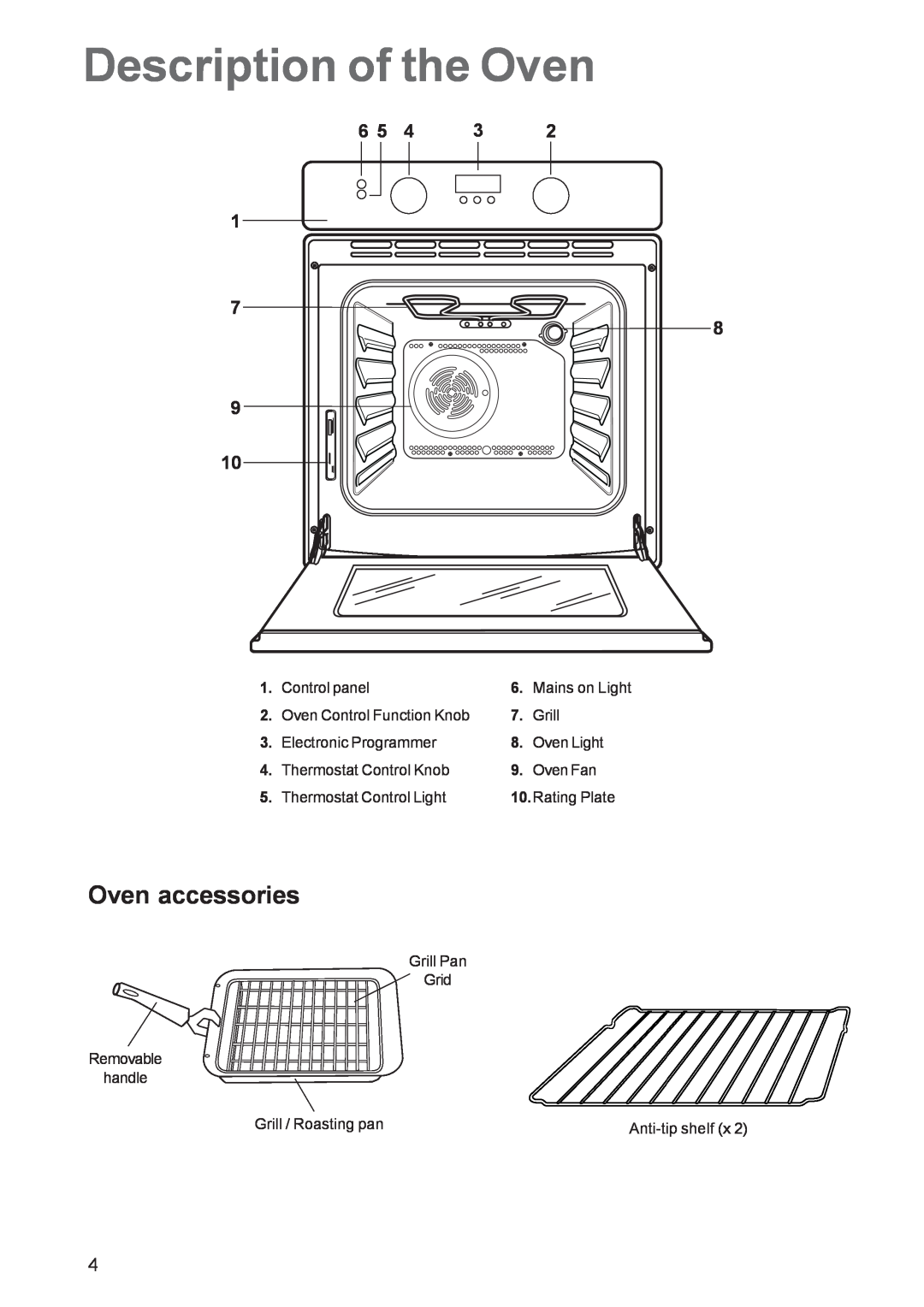 Zanussi ZBF 361 manual Description of the Oven, Oven accessories, Control panel, Mains on Light, Oven Control Function Knob 