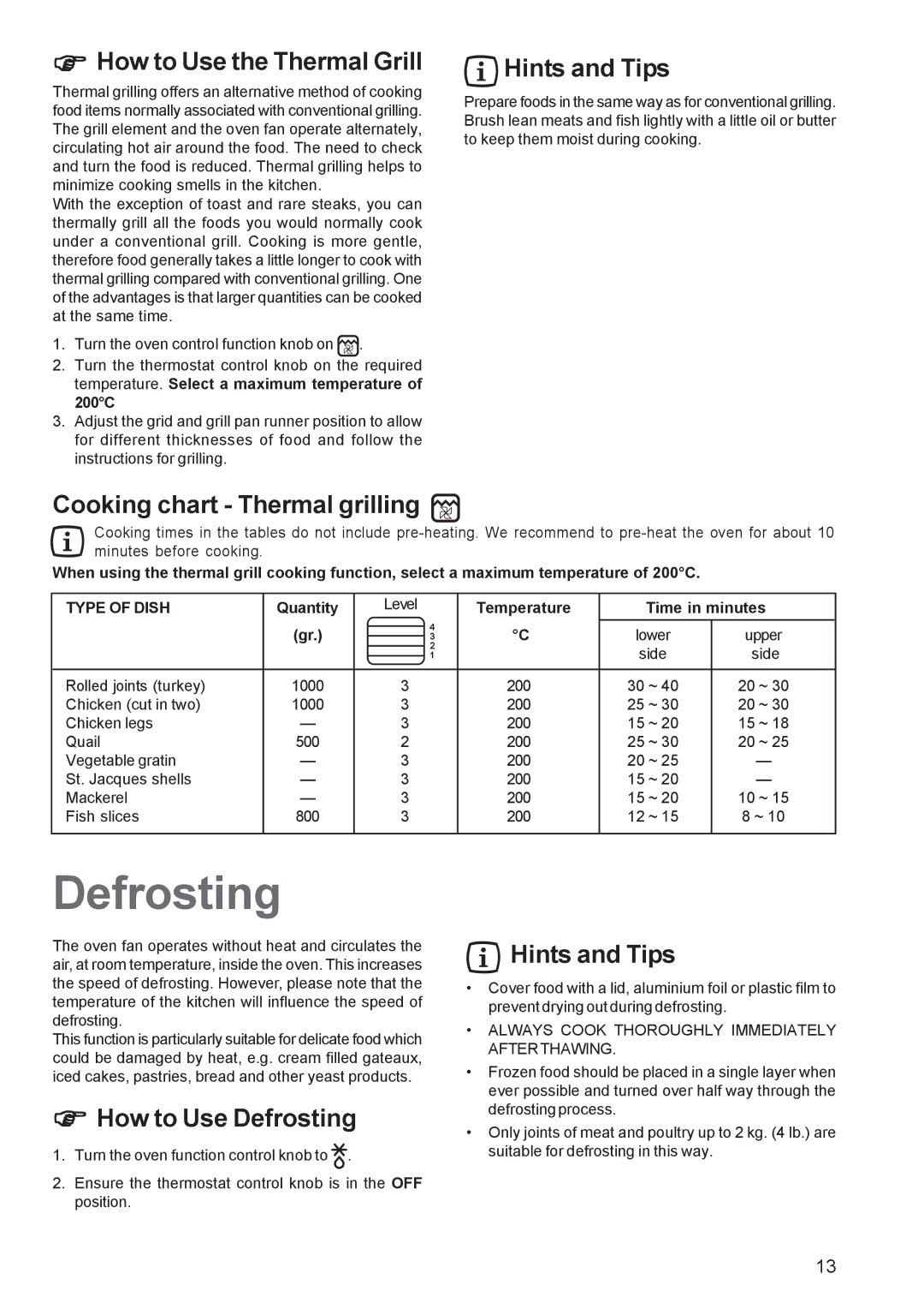 Zanussi ZBF 560 How to Use the Thermal Grill, Cooking chart Thermal grilling, How to Use Defrosting, Type of Dish 