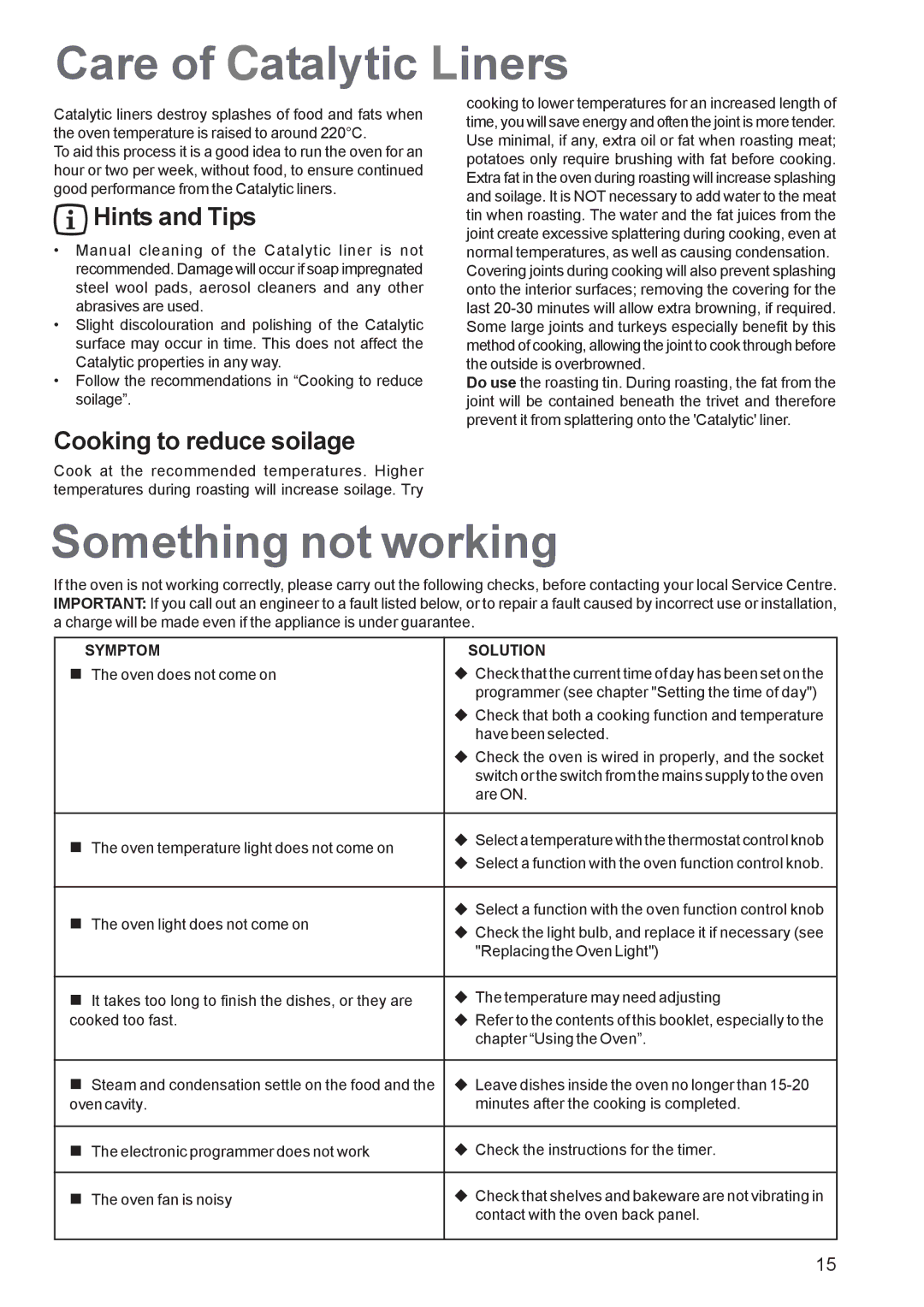 Zanussi ZBF 560 manual Care of Catalytic Liners, Something not working, Cooking to reduce soilage, Symptom Solution 