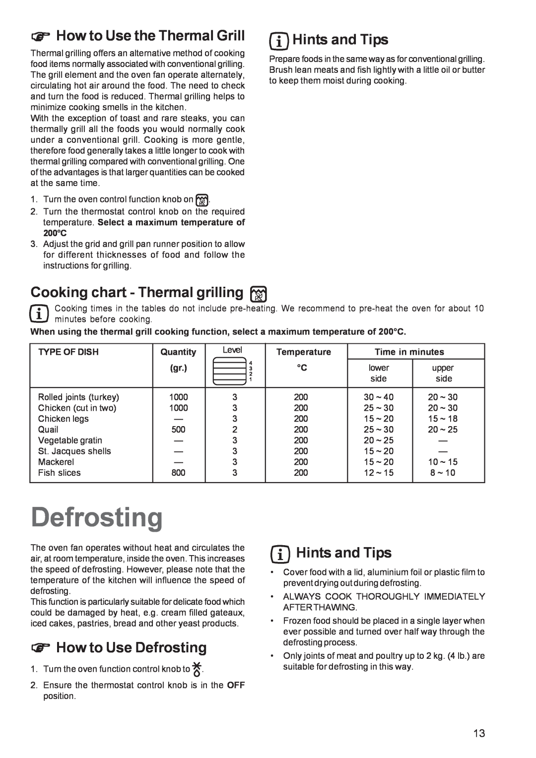 Zanussi ZBF 560 How to Use the Thermal Grill, Cooking chart - Thermal grilling, How to Use Defrosting, Hints and Tips 