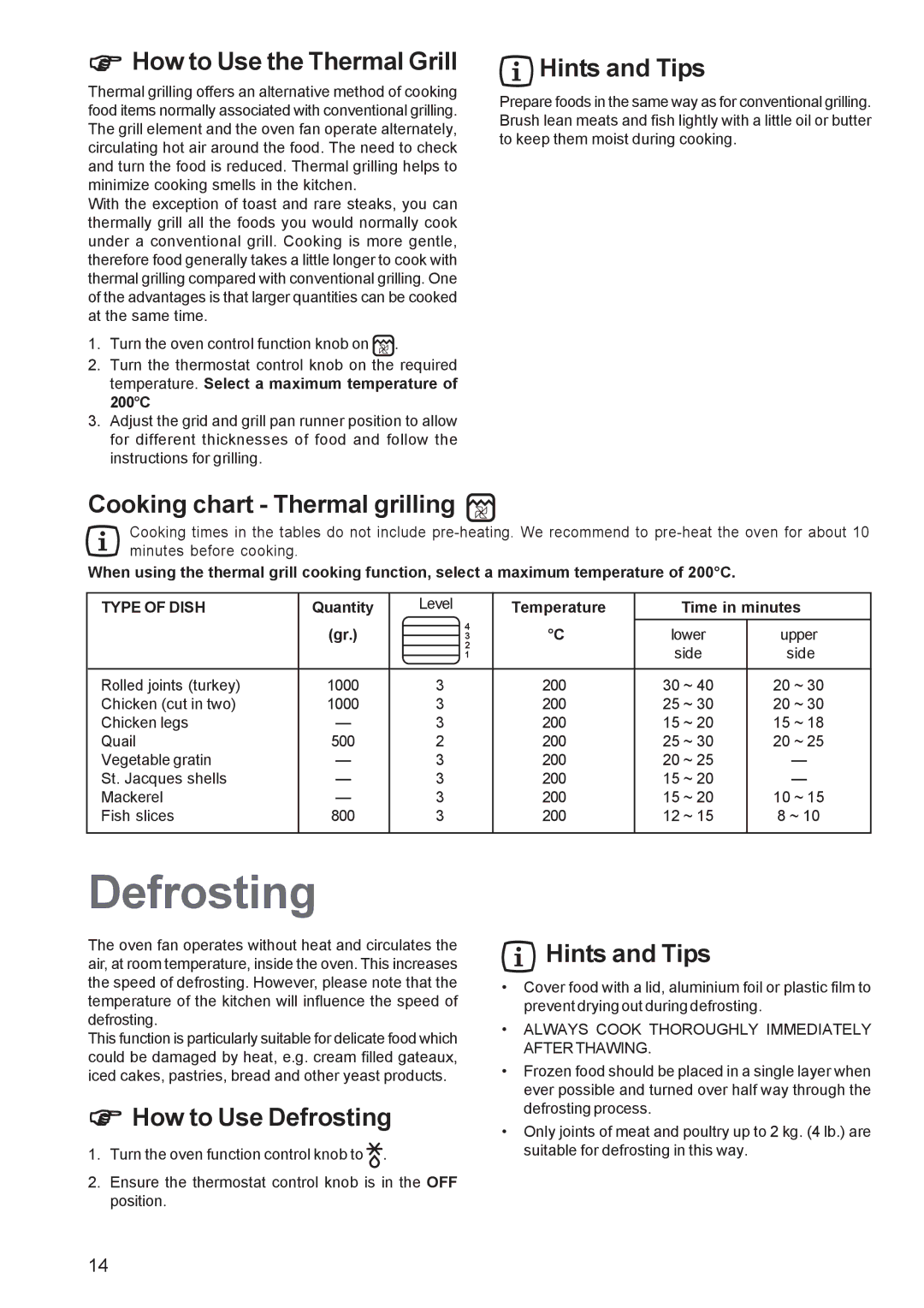 Zanussi ZBF 569 How to Use the Thermal Grill, Cooking chart Thermal grilling, How to Use Defrosting, Type of Dish 