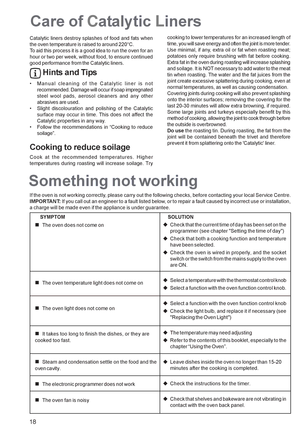 Zanussi ZBF 569 manual Care of Catalytic Liners, Something not working, Cooking to reduce soilage, Symptom Solution 