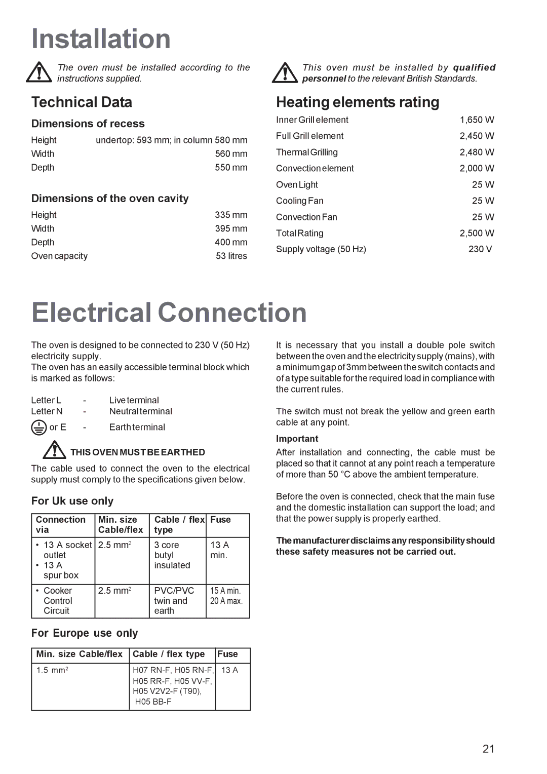 Zanussi ZBF 569 manual Installation, Electrical Connection, Technical Data, This Oven Must be Earthed 