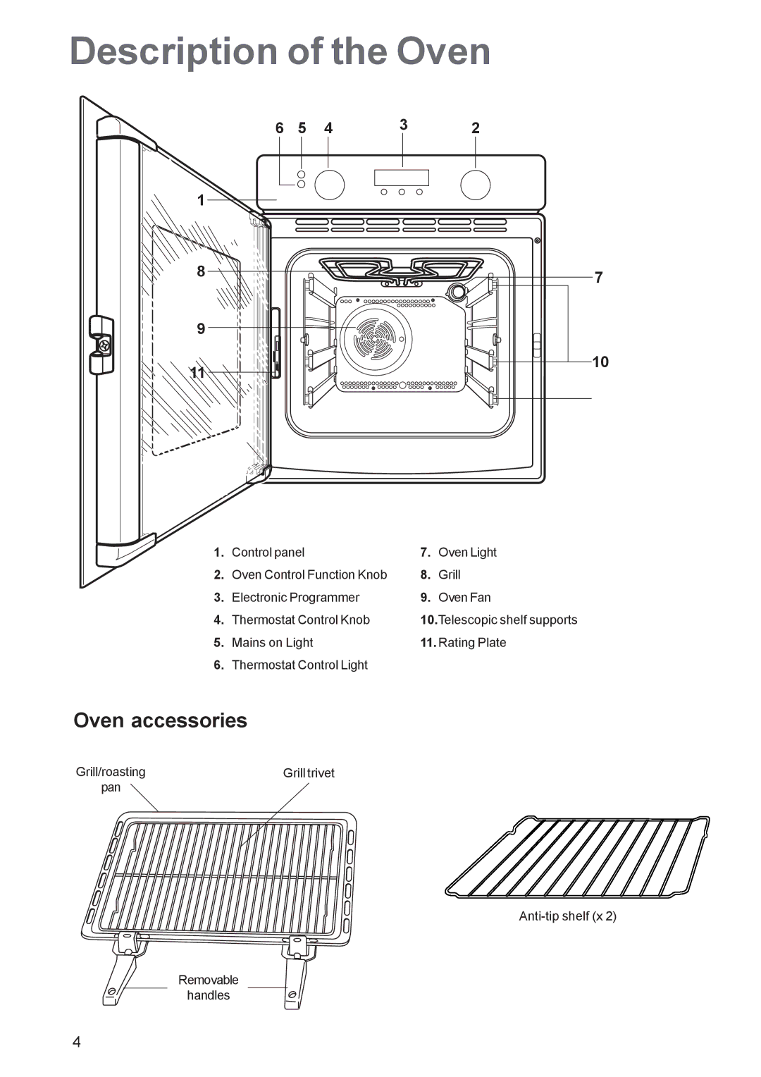 Zanussi ZBF 569 manual Description of the Oven, Oven accessories, Mains on Light Rating Plate 