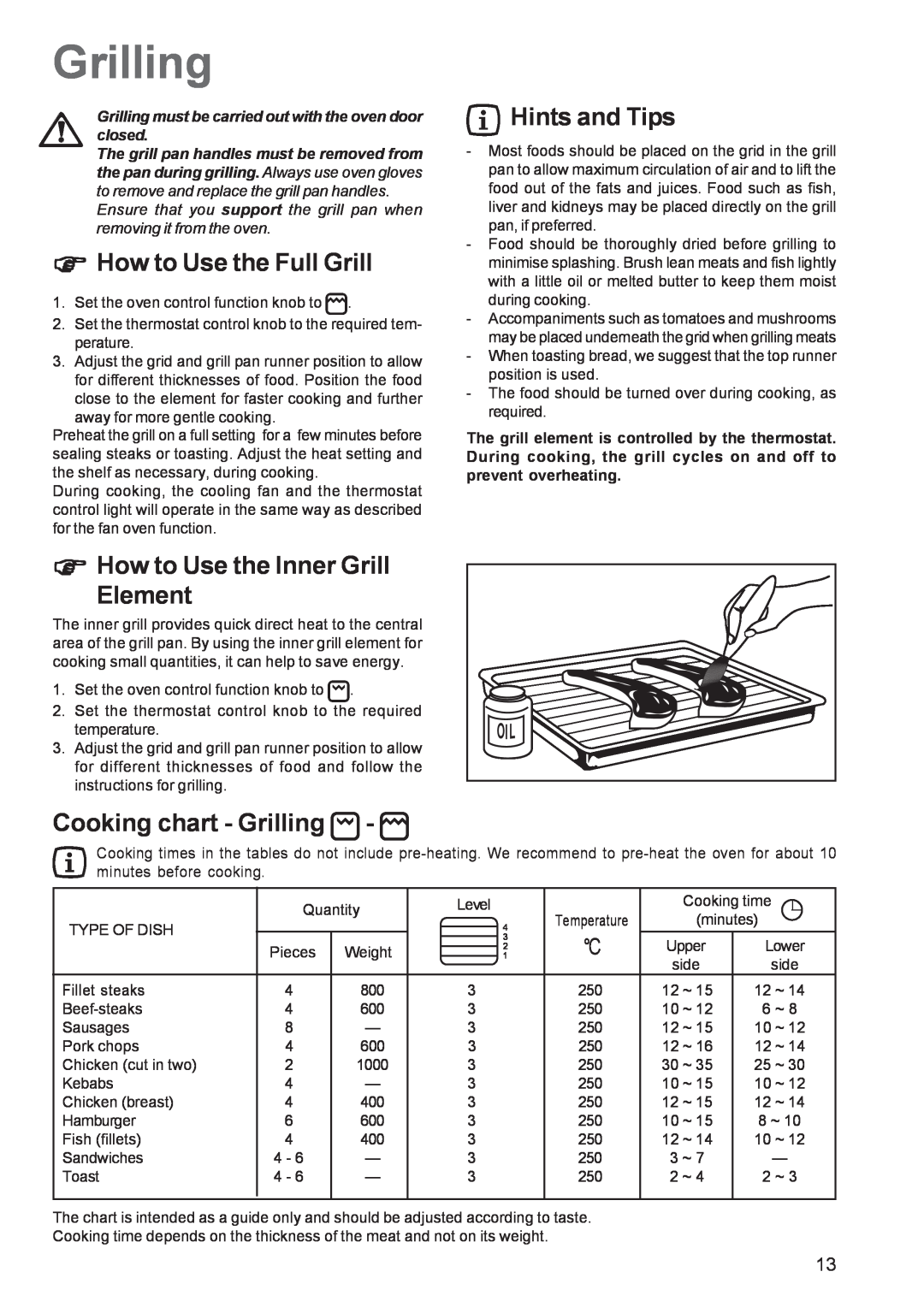 Zanussi ZBF 569 manual How to Use the Full Grill, How to Use the Inner Grill Element, Cooking chart - Grilling 