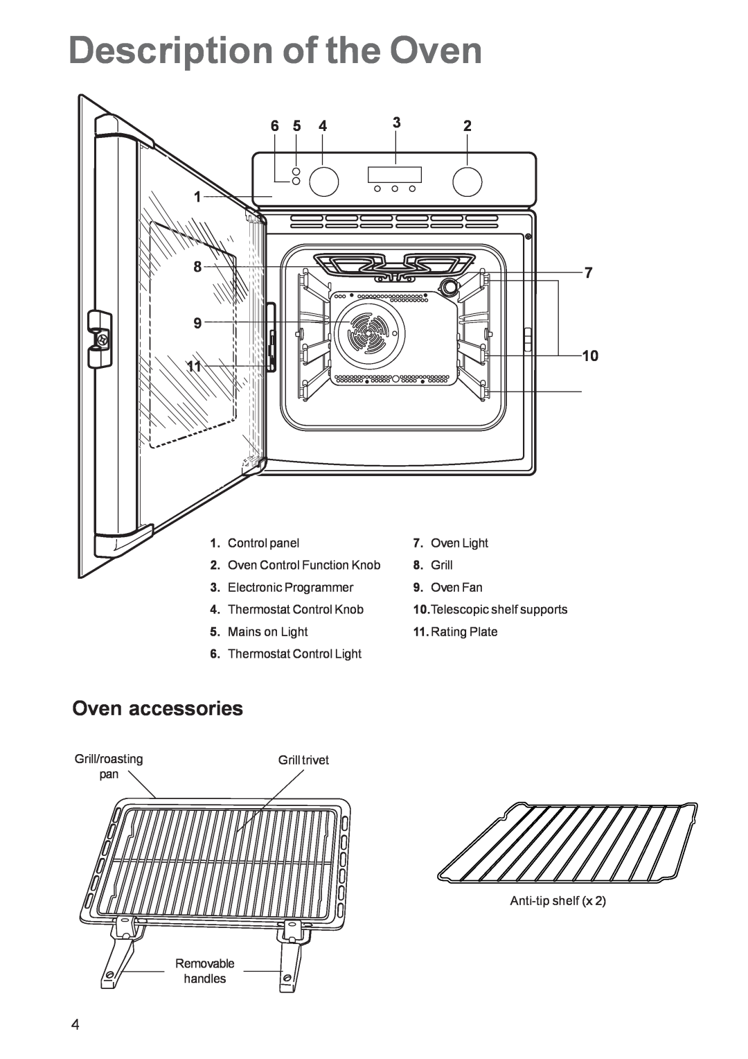 Zanussi ZBF 569 manual Description of the Oven, Oven accessories 