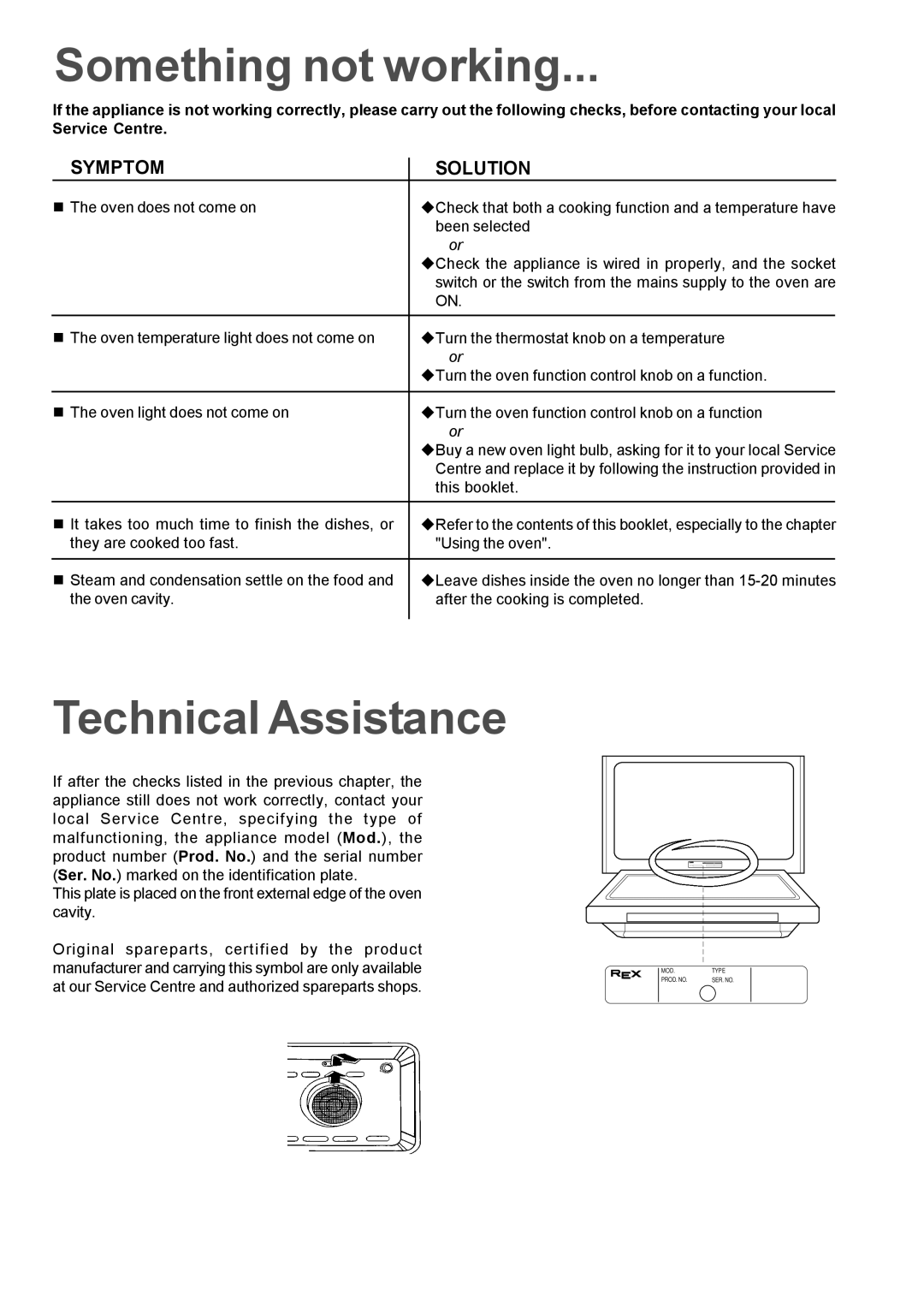 Zanussi ZBF 610 manual Something not working, Technical Assistance 