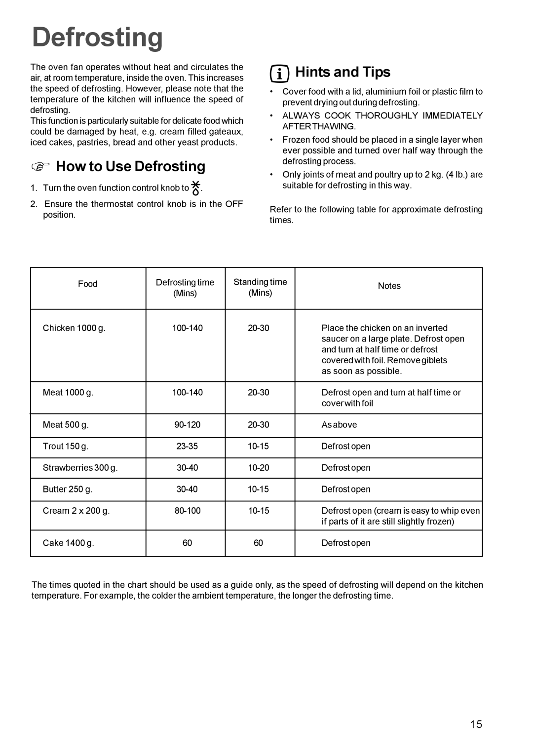 Zanussi ZBQ 665, ZBF 660 manual How to Use Defrosting, Always Cook Thoroughly Immediately Afterthawing 