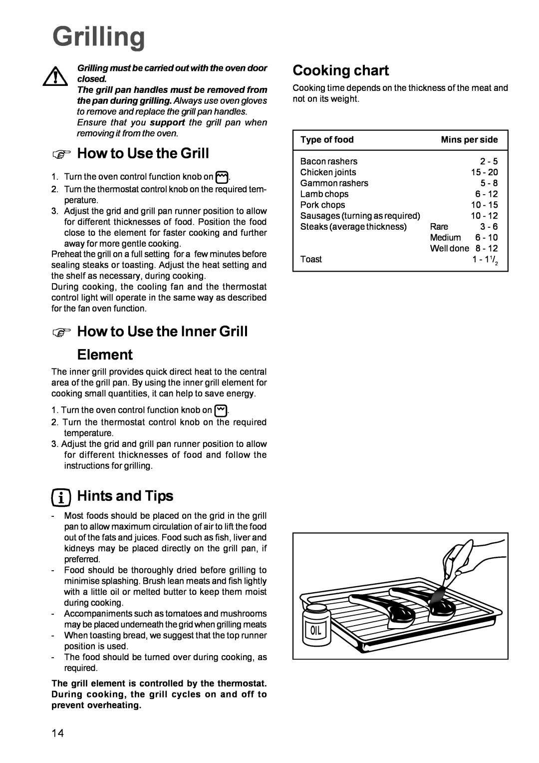 Zanussi ZBF 660 Grilling, Φ How to Use the Grill, Φ How to Use the Inner Grill Element, Cooking chart, Hints and Tips 