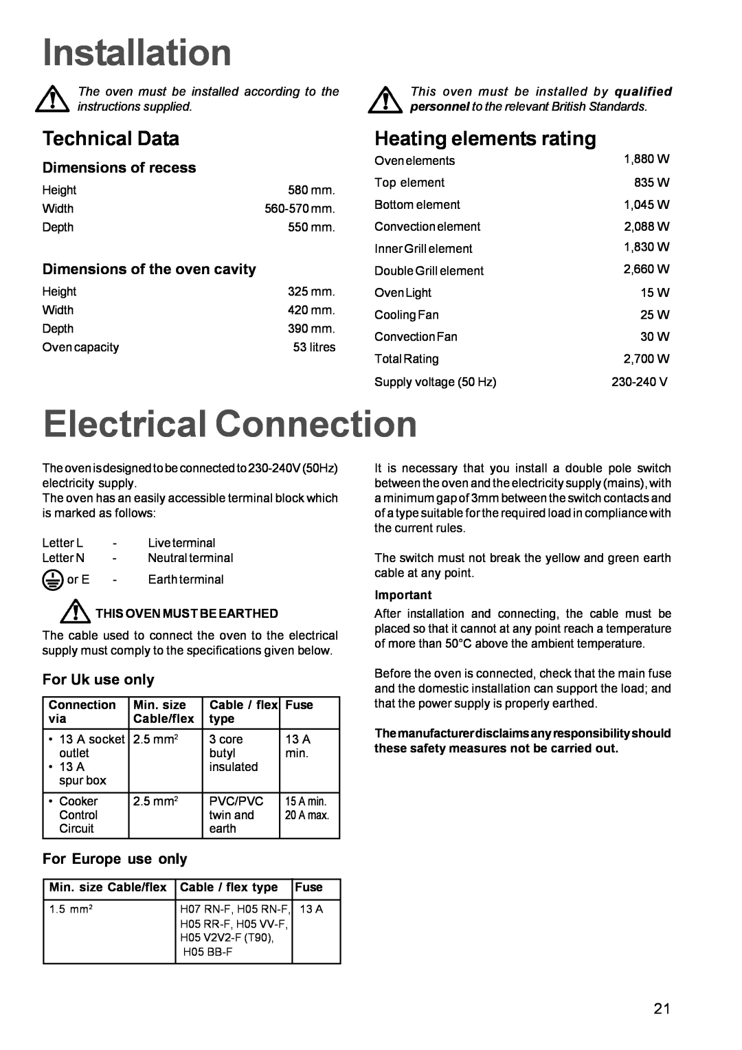 Zanussi ZBQ 665 manual Installation, Electrical Connection, Technical Data, Heating elements rating, Dimensions of recess 