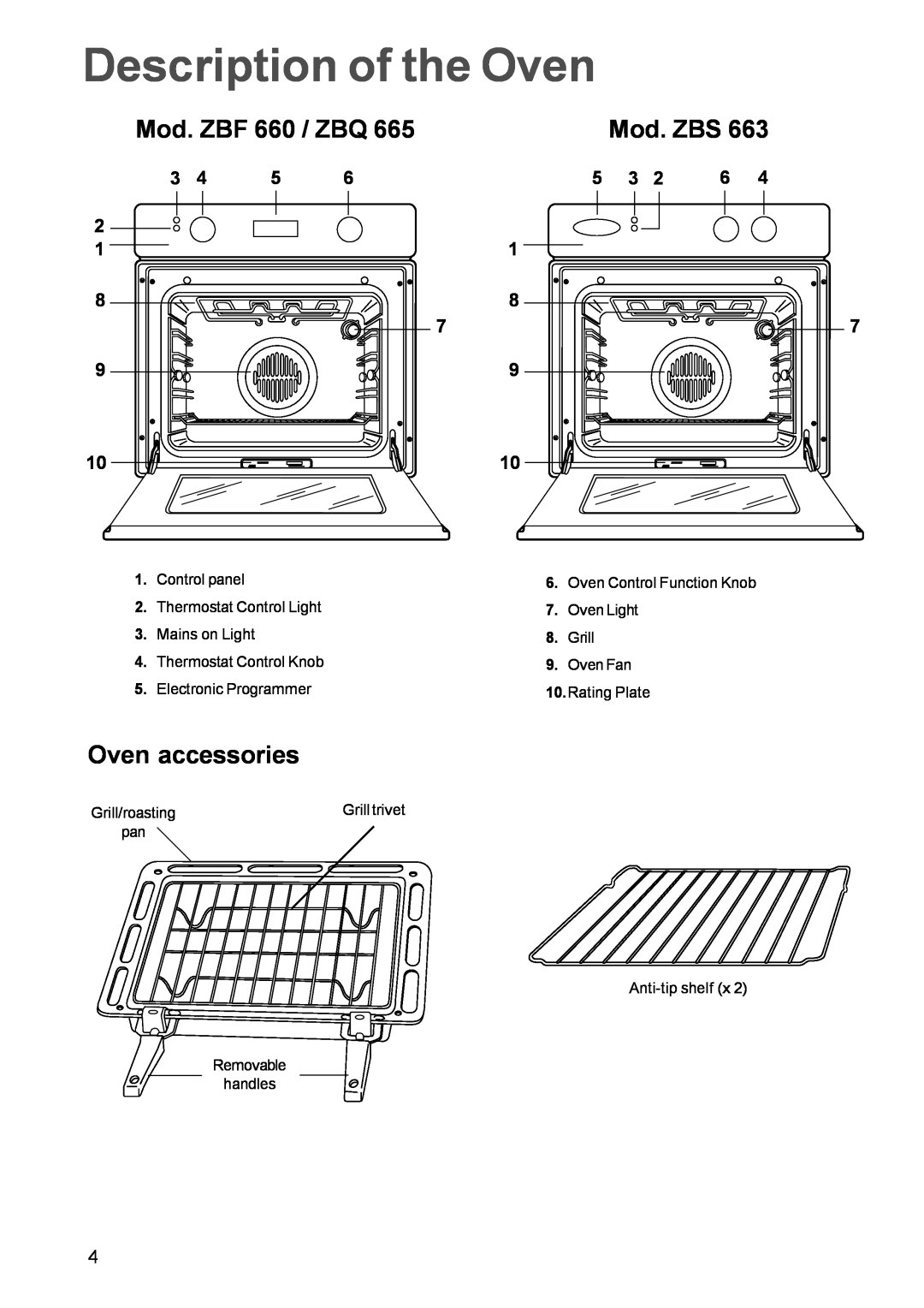 Zanussi ZBQ 665 manual Description of the Oven, Mod. ZBF 660 / ZBQ, Mod. ZBS, Oven accessories 