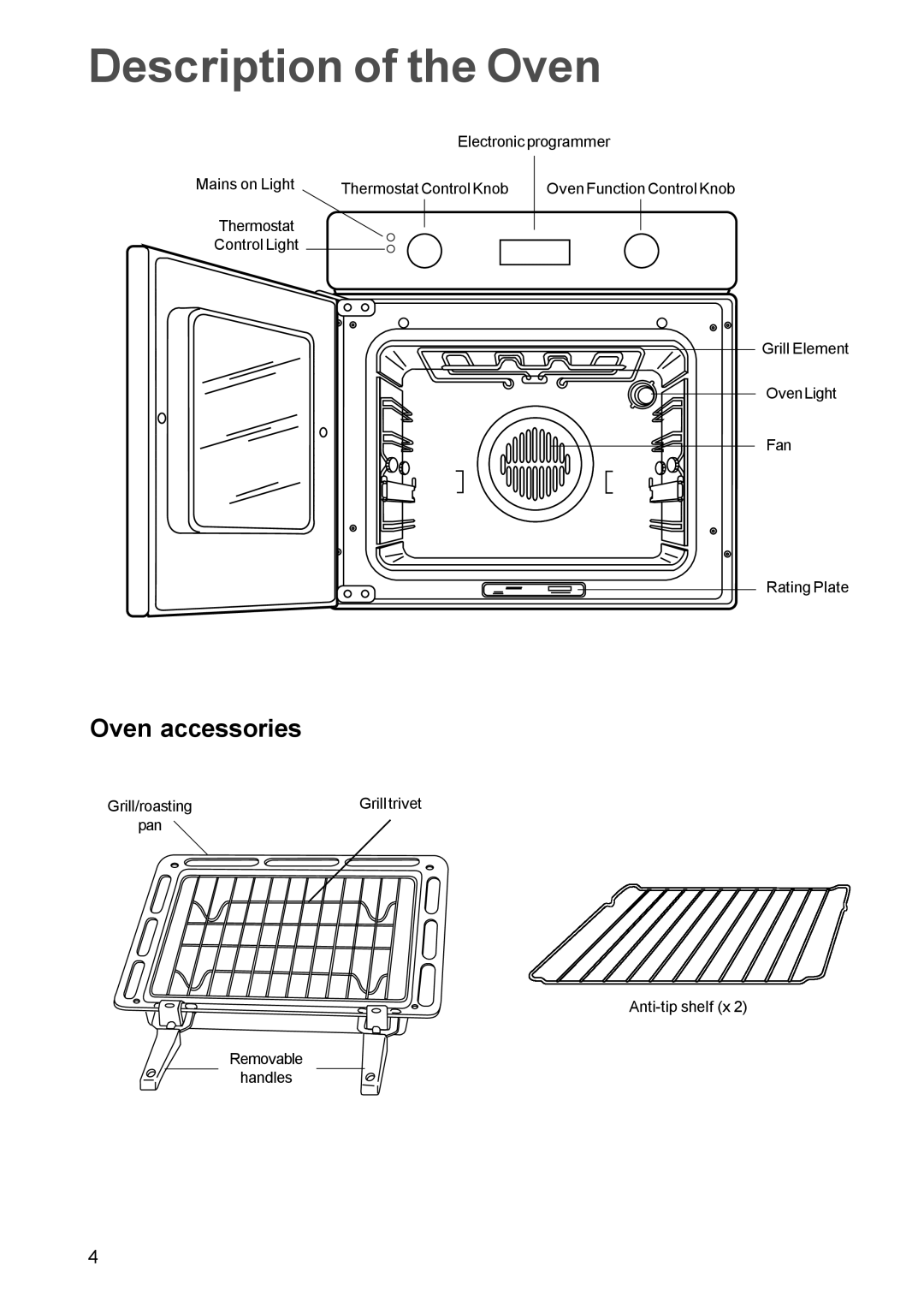 Zanussi ZBF 669 manual Description of the Oven, Oven accessories 