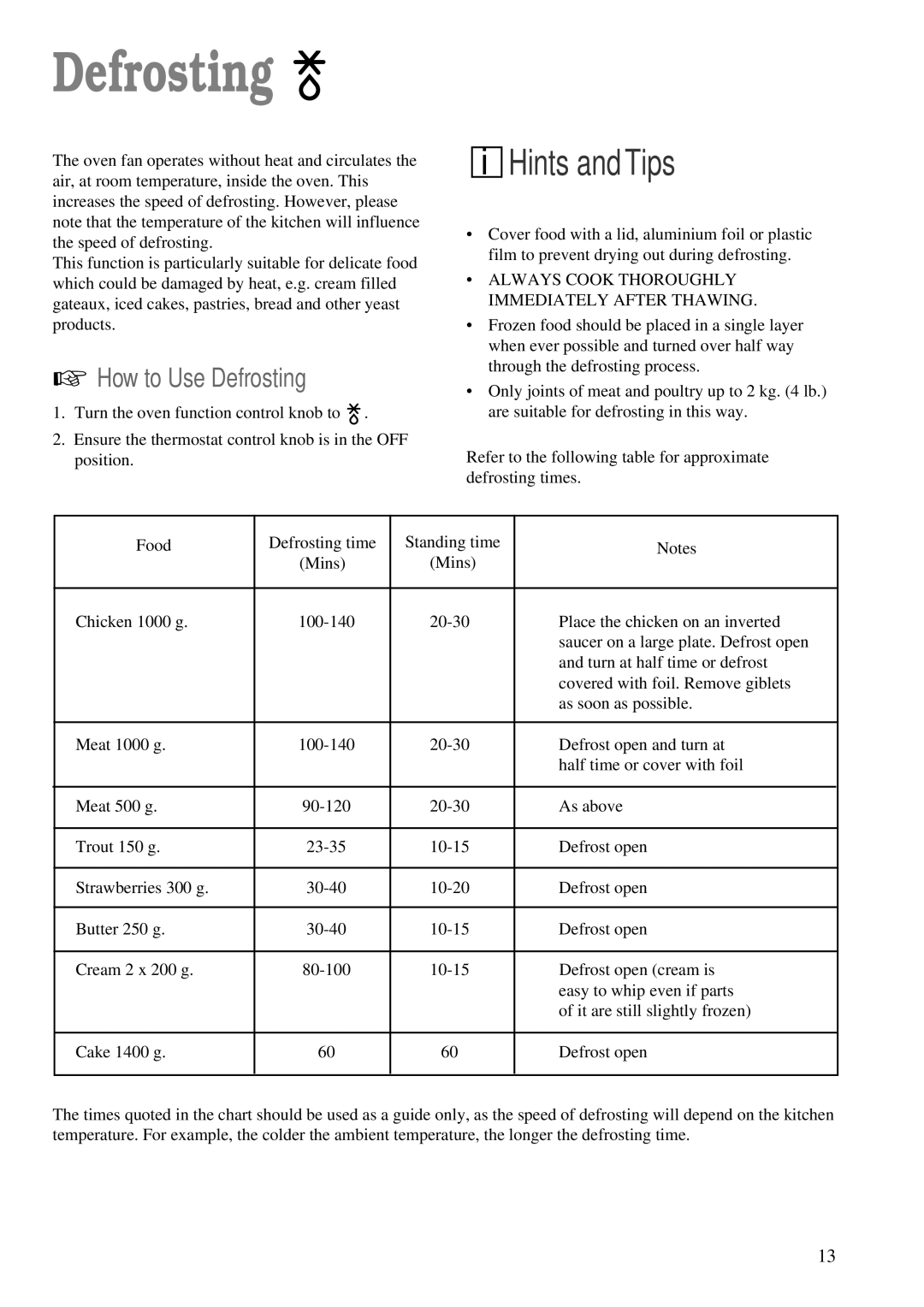 Zanussi ZBF 760 installation manual How to Use Defrosting 