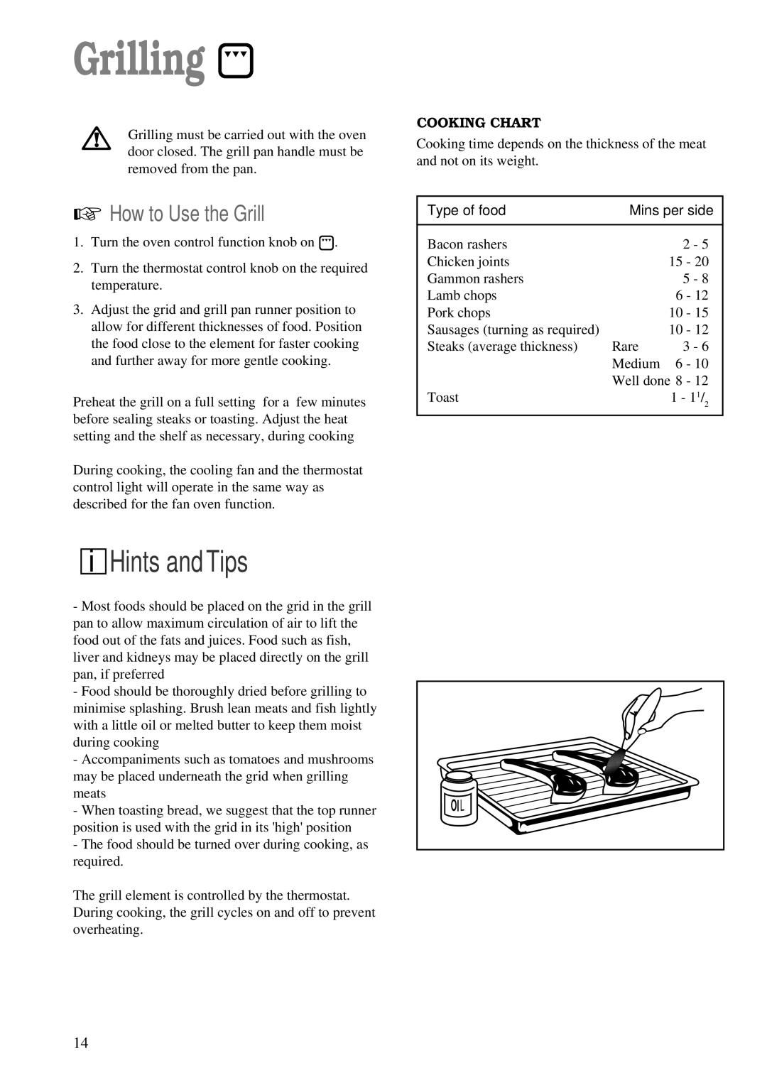 Zanussi ZBF 760 installation manual Grilling, How to Use the Grill, Cooking Chart, Type of food 