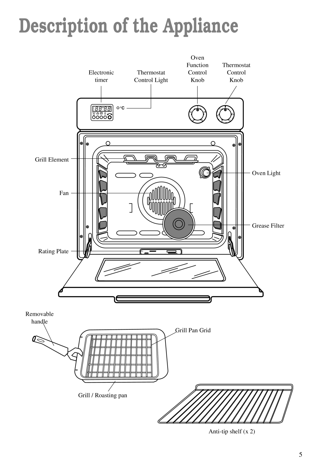 Zanussi ZBF 760 installation manual Description of the Appliance 