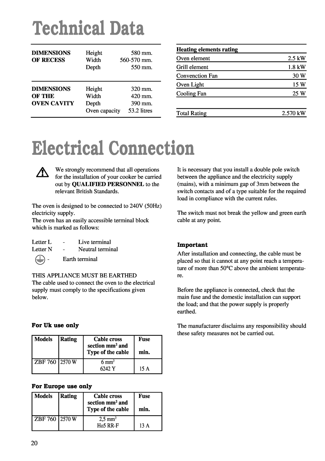 Zanussi ZBF 760 Technical Data, Electrical Connection, Dimensions, Of Recess, Of The, Oven Cavity, Heating elements rating 