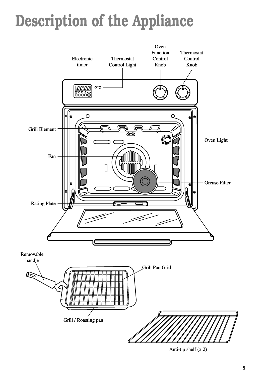 Zanussi ZBF 760 installation manual Description of the Appliance 