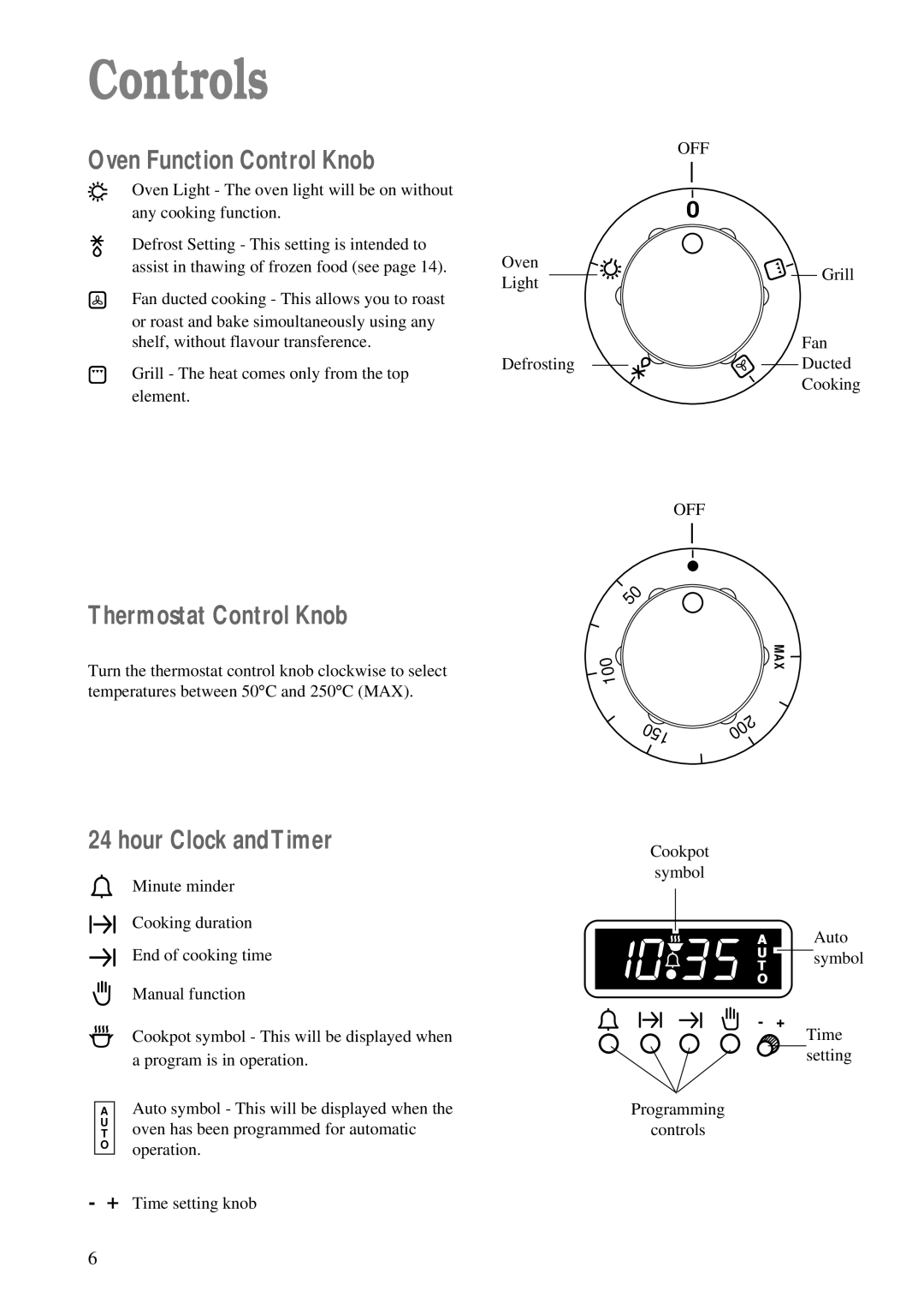 Zanussi ZBF 860 manual Controls, Oven Function Control Knob, Thermostat Control Knob, Hour Clock andTimer 