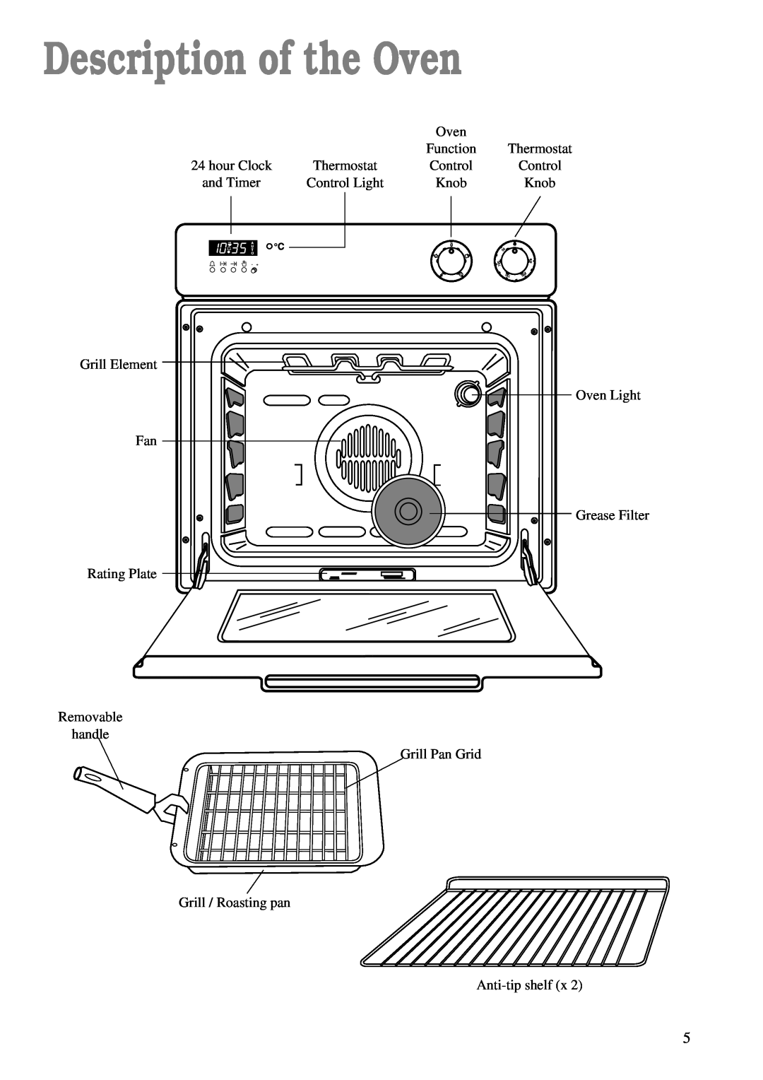 Zanussi ZBF 860 manual Description of the Oven 