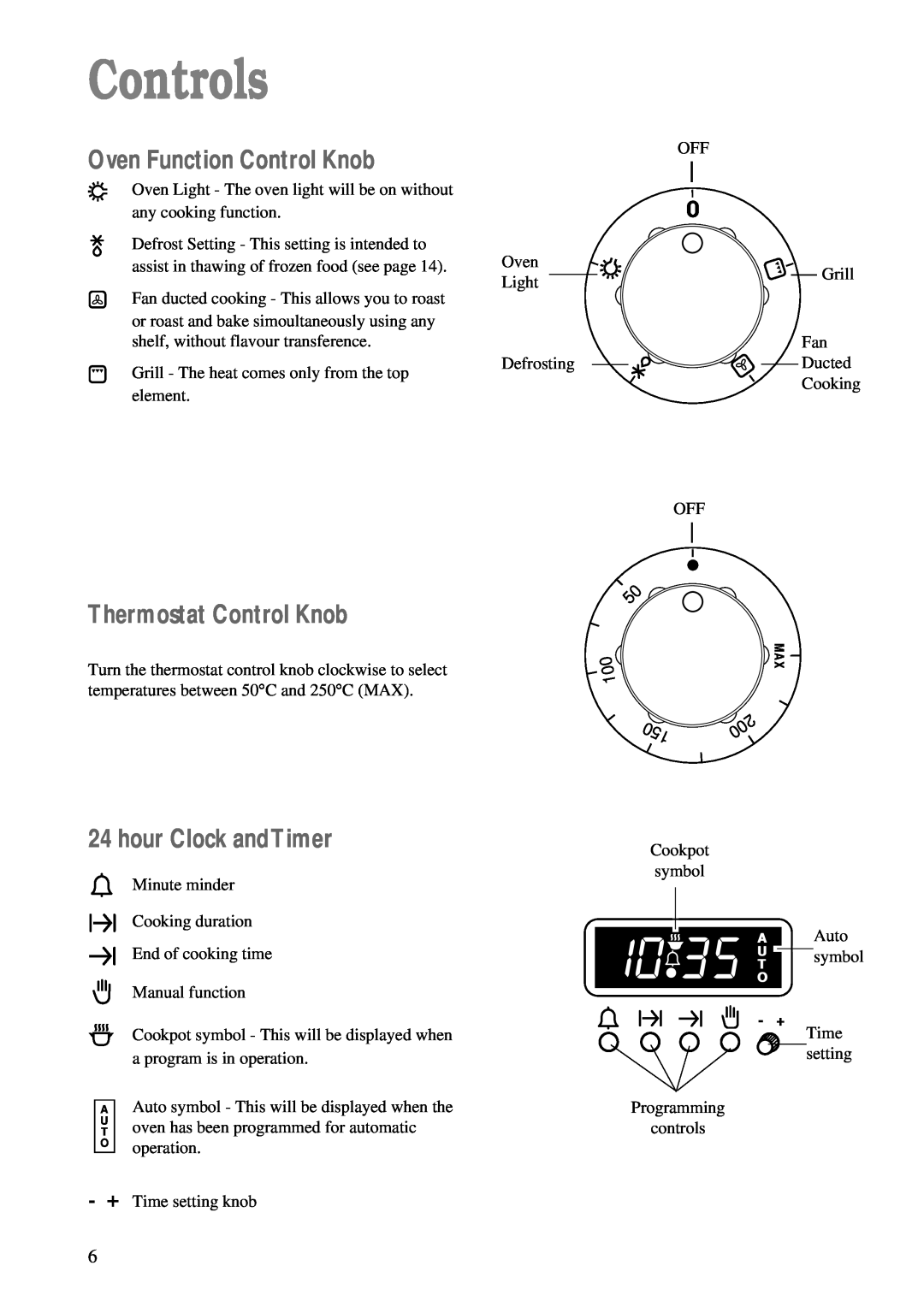 Zanussi ZBF 860 Controls, Oven Function Control Knob, Thermostat Control Knob, hour Clock andTimer, Auto, symbol, setting 