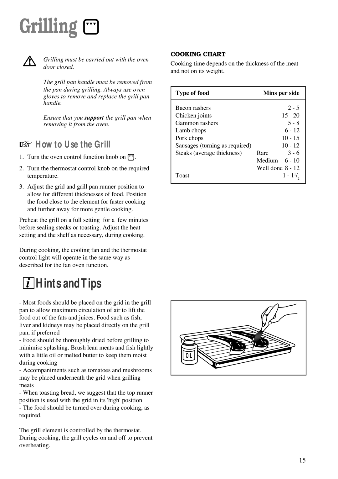 Zanussi ZBF 863 manual Grilling, How to Use the Grill, Cooking Chart, Type of food Mins per side 