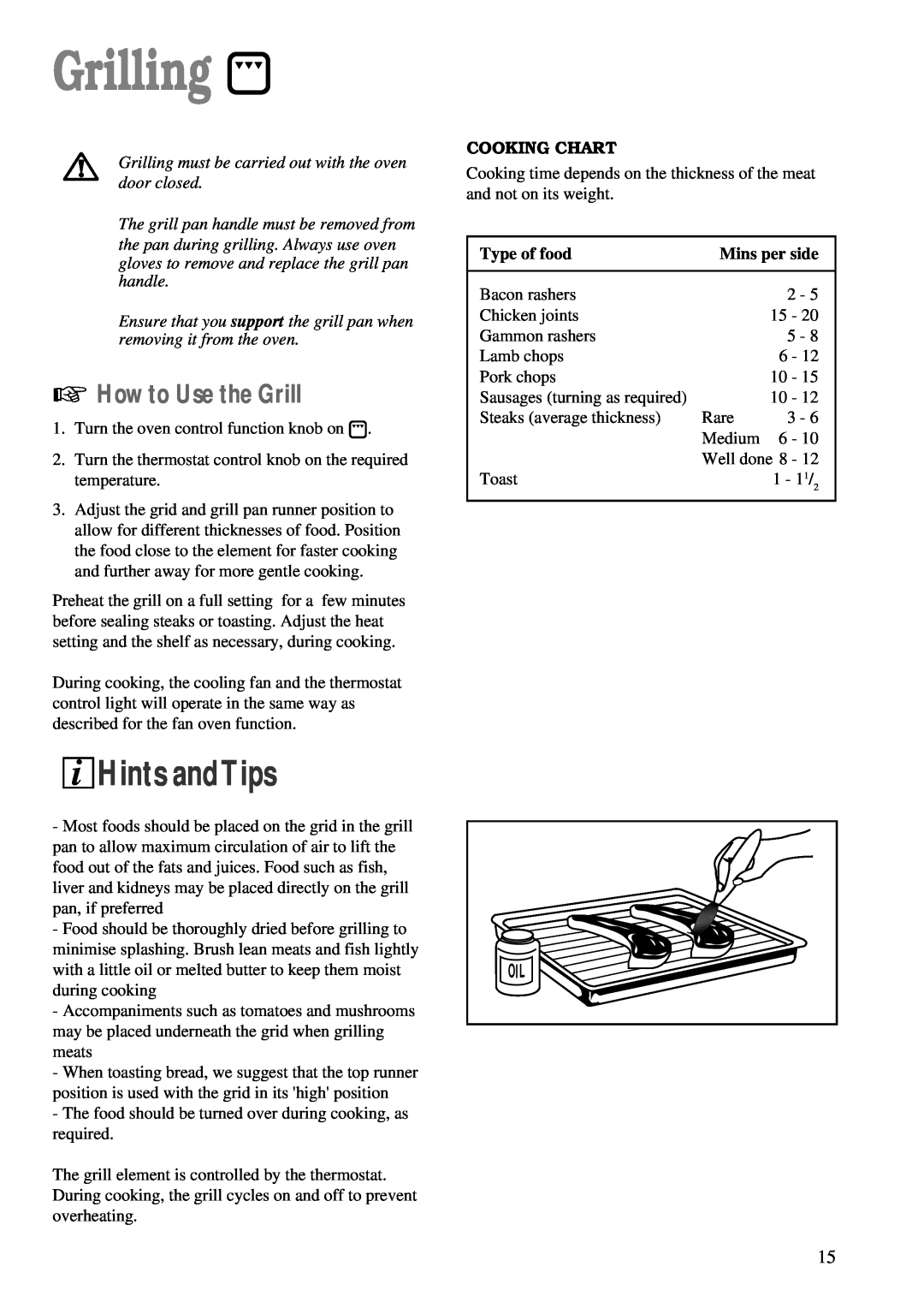 Zanussi ZBF 863 manual How to Use the Grill, i Hints andTips, Grilling must be carried out with the oven door closed 