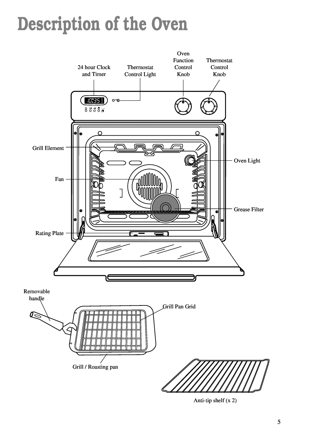 Zanussi ZBF 863 manual Description of the Oven 