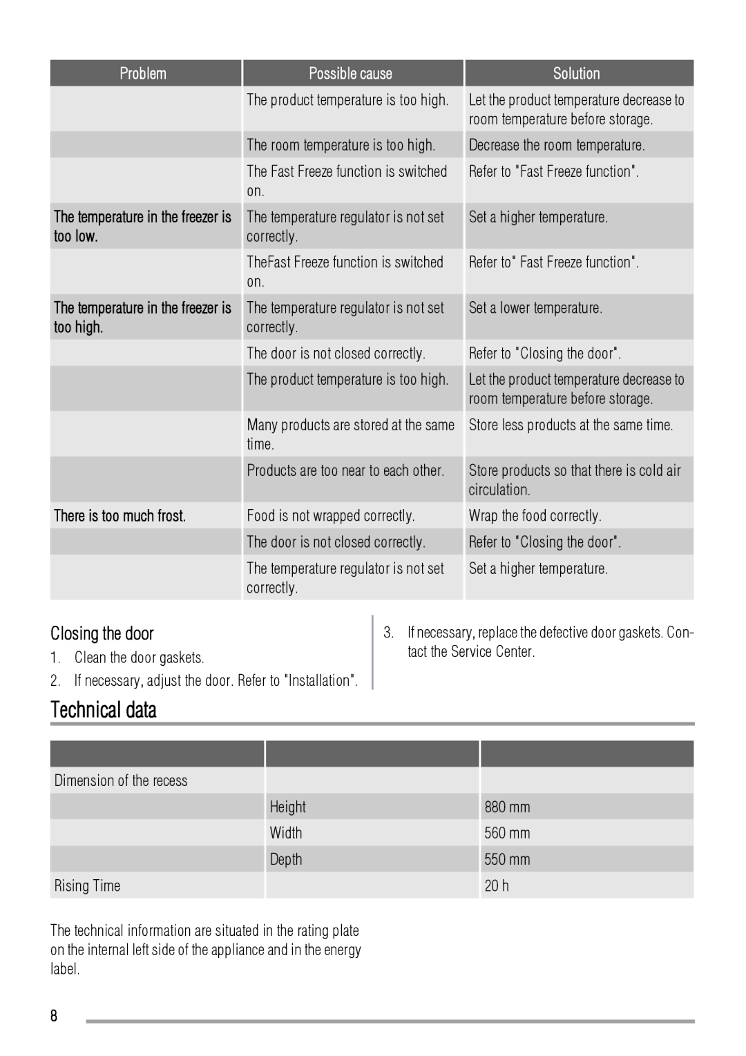 Zanussi ZBF3124A user manual Technical data, Closing the door 