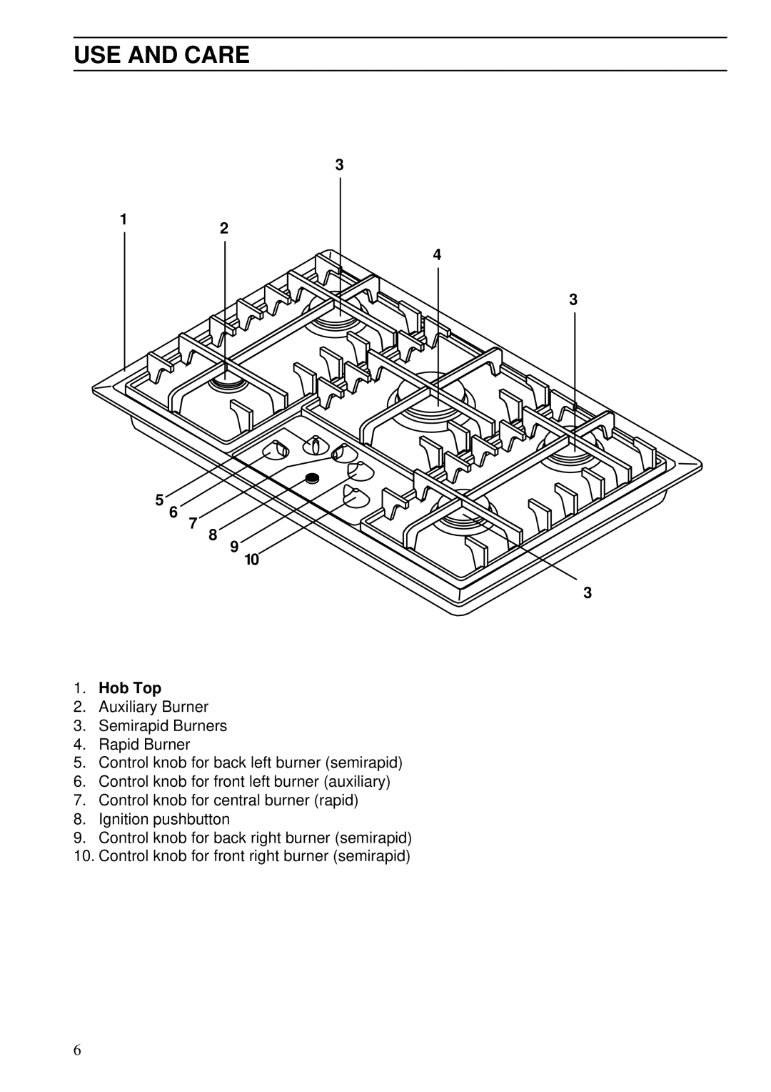 Zanussi ZBG 509 SS manual USE and Care, Hob Top 