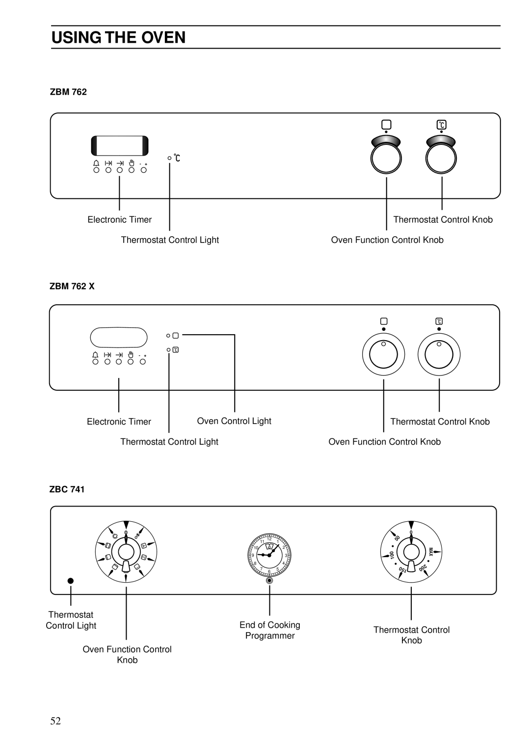 Zanussi ZBM 762, ZBC 741 manual Using the Oven, Zbm 