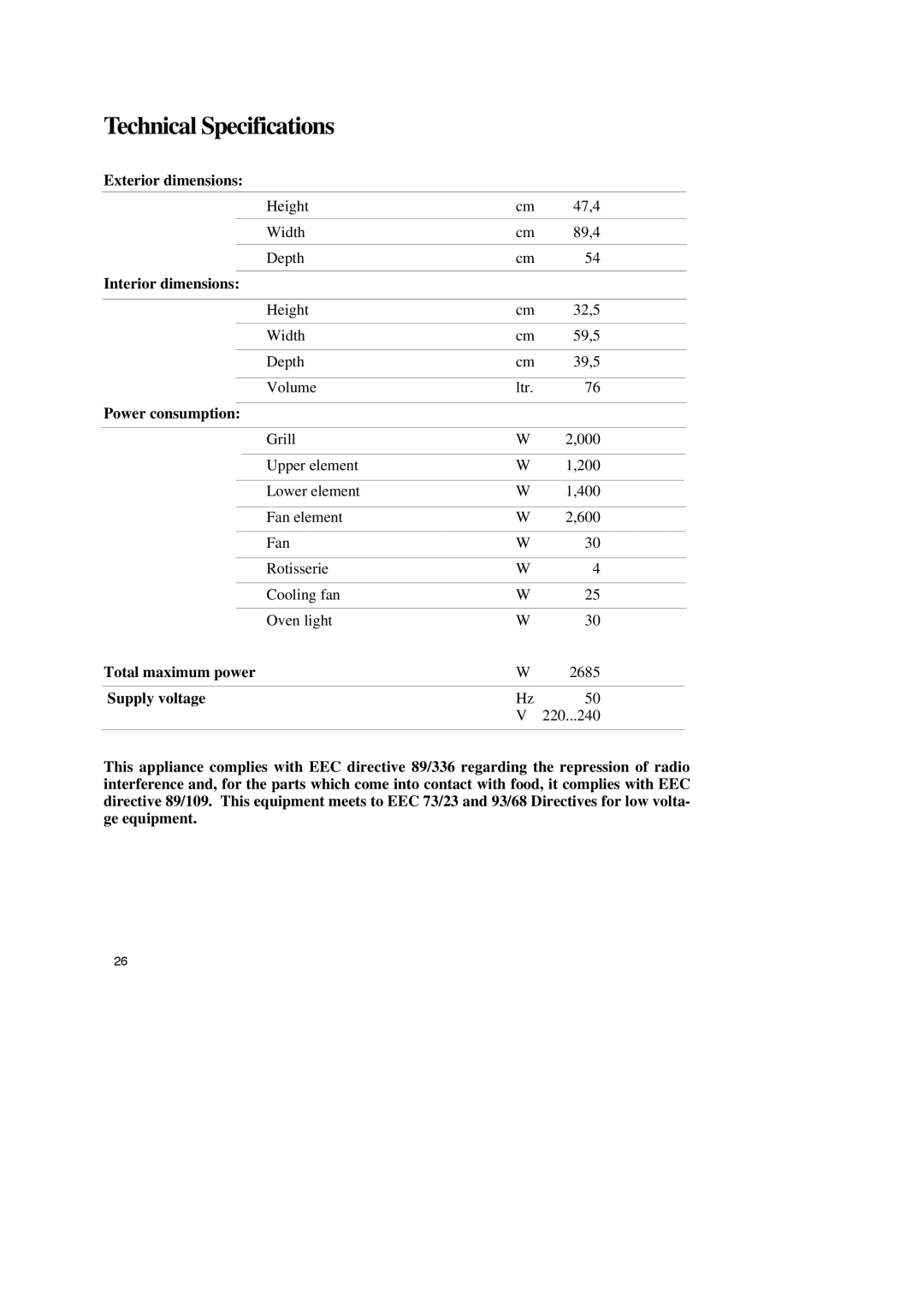 Zanussi ZBM 799 manual Technical Specifications 