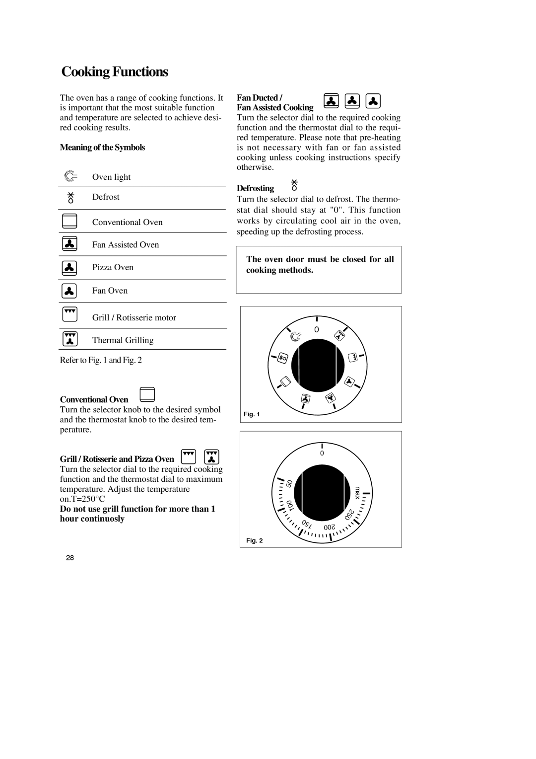 Zanussi ZBM 799 Cooking Functions, Meaning of the Symbols, Conventional Oven, Fan Ducted Fan Assisted Cooking, Defrosting 