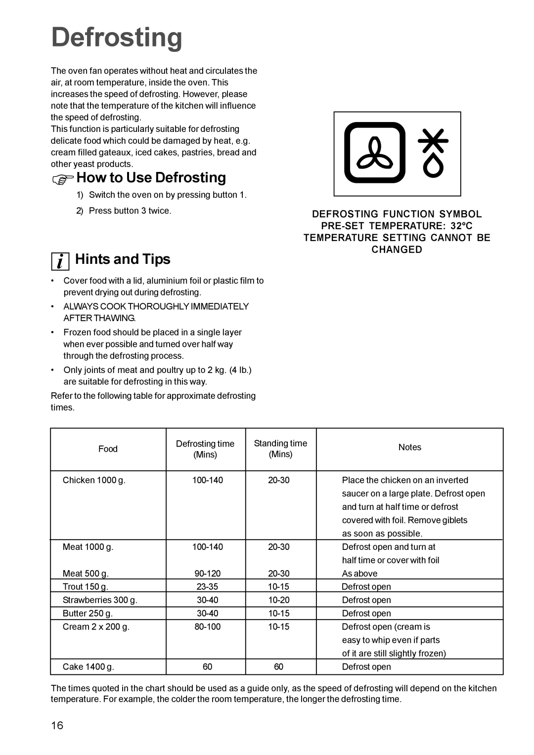 Zanussi ZBM 879 manual ΦHow to Use Defrosting 